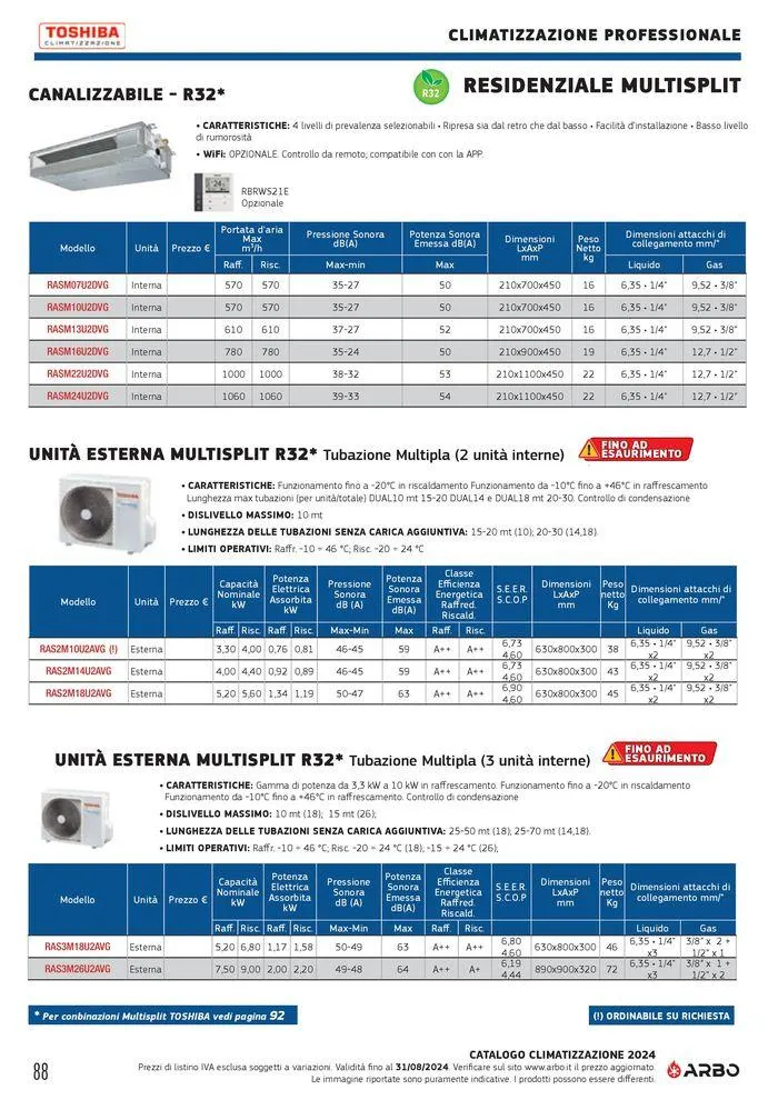 Catalogo climatizzazione 2024 da 17 maggio a 31 dicembre di 2024 - Pagina del volantino 88