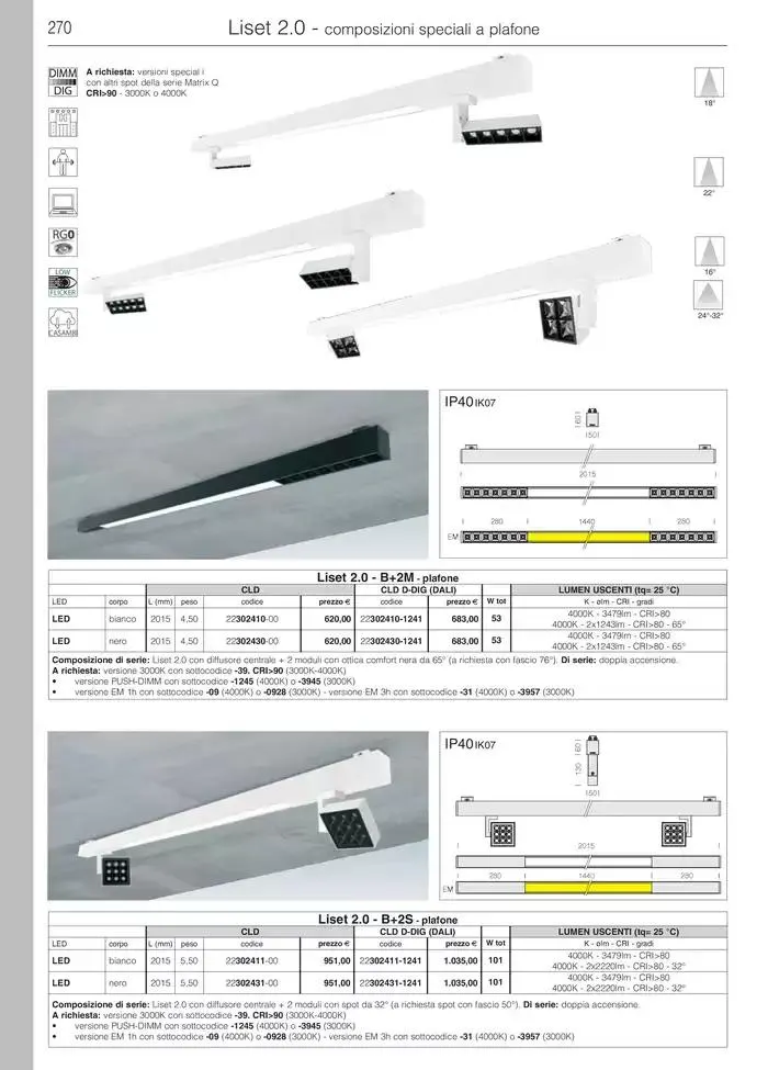 Fosnova LED 24/25 da 16 gennaio a 31 ottobre di 2025 - Pagina del volantino 272