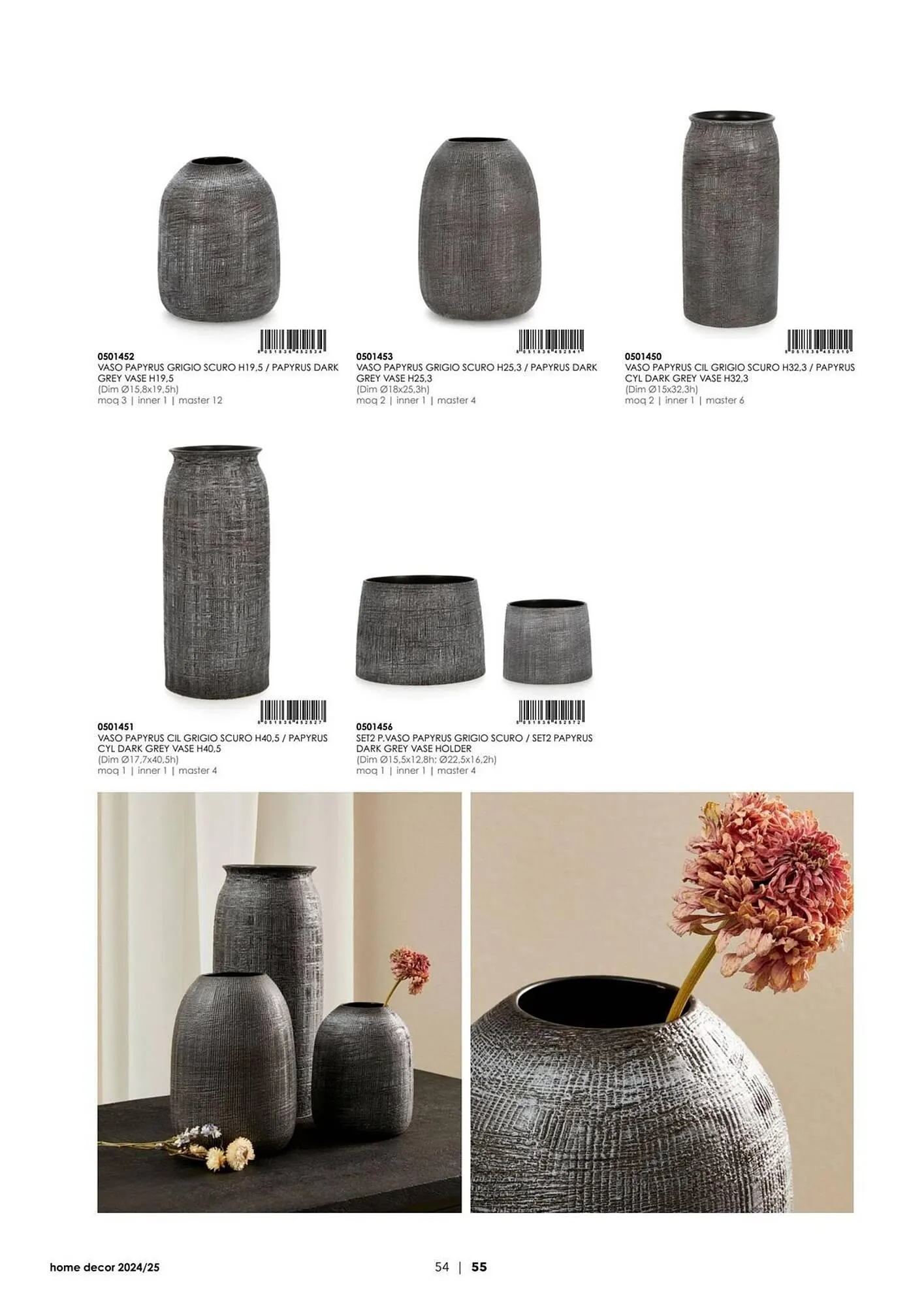 Volantino Bizzotto da 21 gennaio a 31 dicembre di 2025 - Pagina del volantino 56