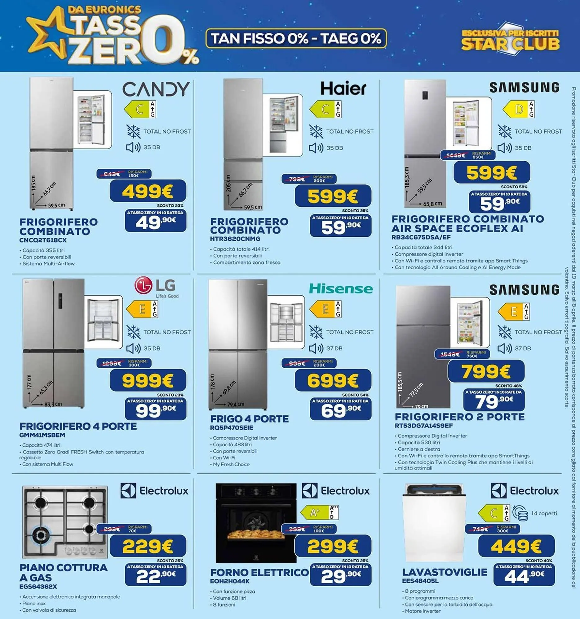 Volantino Euronics da 19 marzo a 8 aprile di 2026 - Pagina del volantino 25