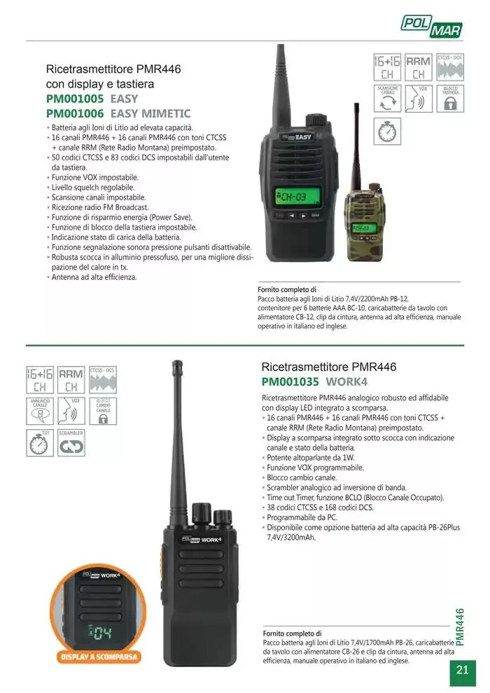 Comunicazione K2M da 28 gennaio a 31 dicembre di 2025 - Pagina del volantino 21