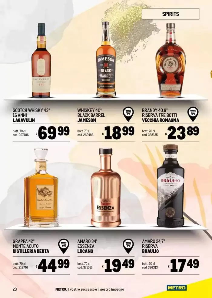 Catalogo Pasqua da 1 aprile a 19 aprile di 2025 - Pagina del volantino 23