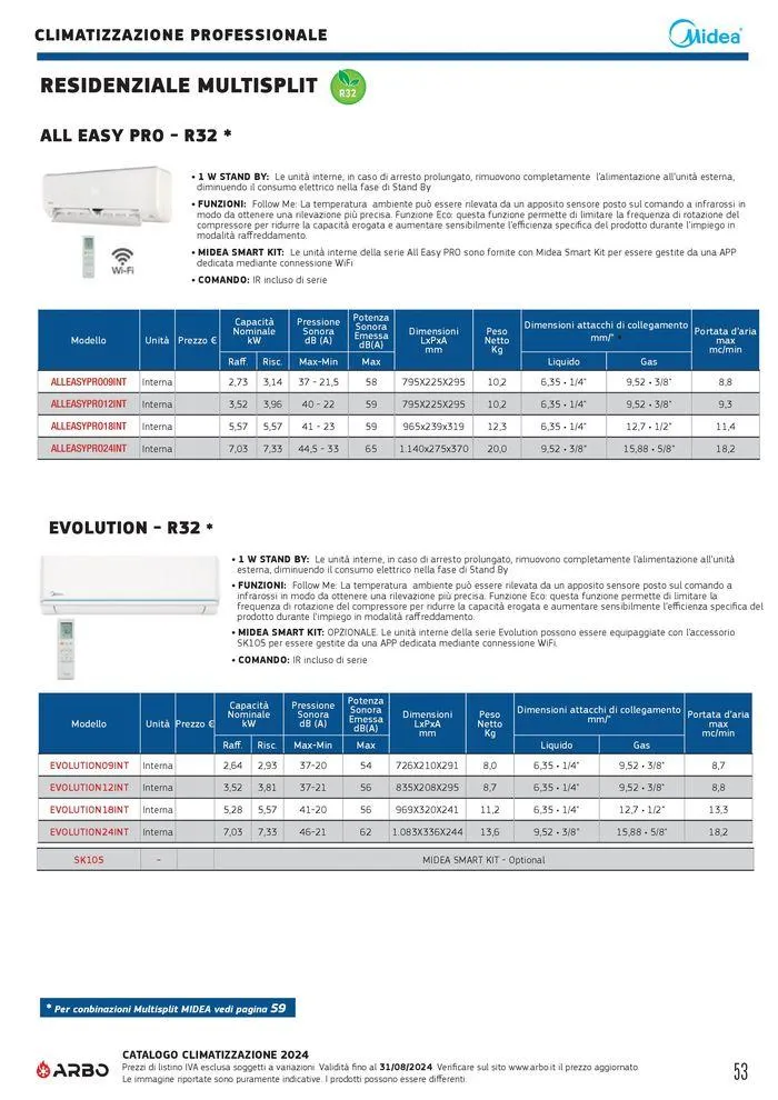 Catalogo climatizzazione 2024 da 17 maggio a 31 dicembre di 2024 - Pagina del volantino 53