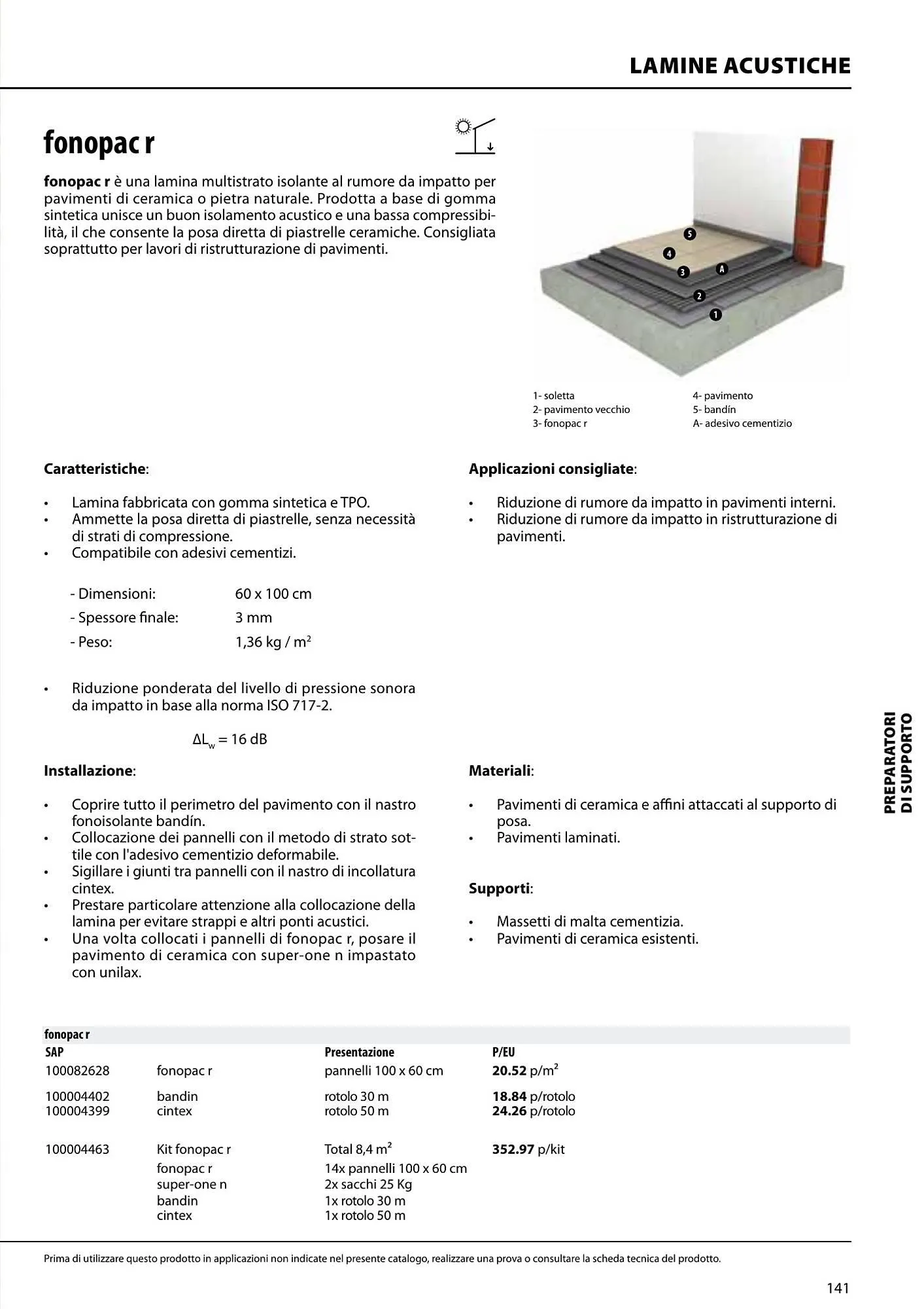 Volantino Porcelanosa da 9 aprile a 28 dicembre di 2024 - Pagina del volantino 141