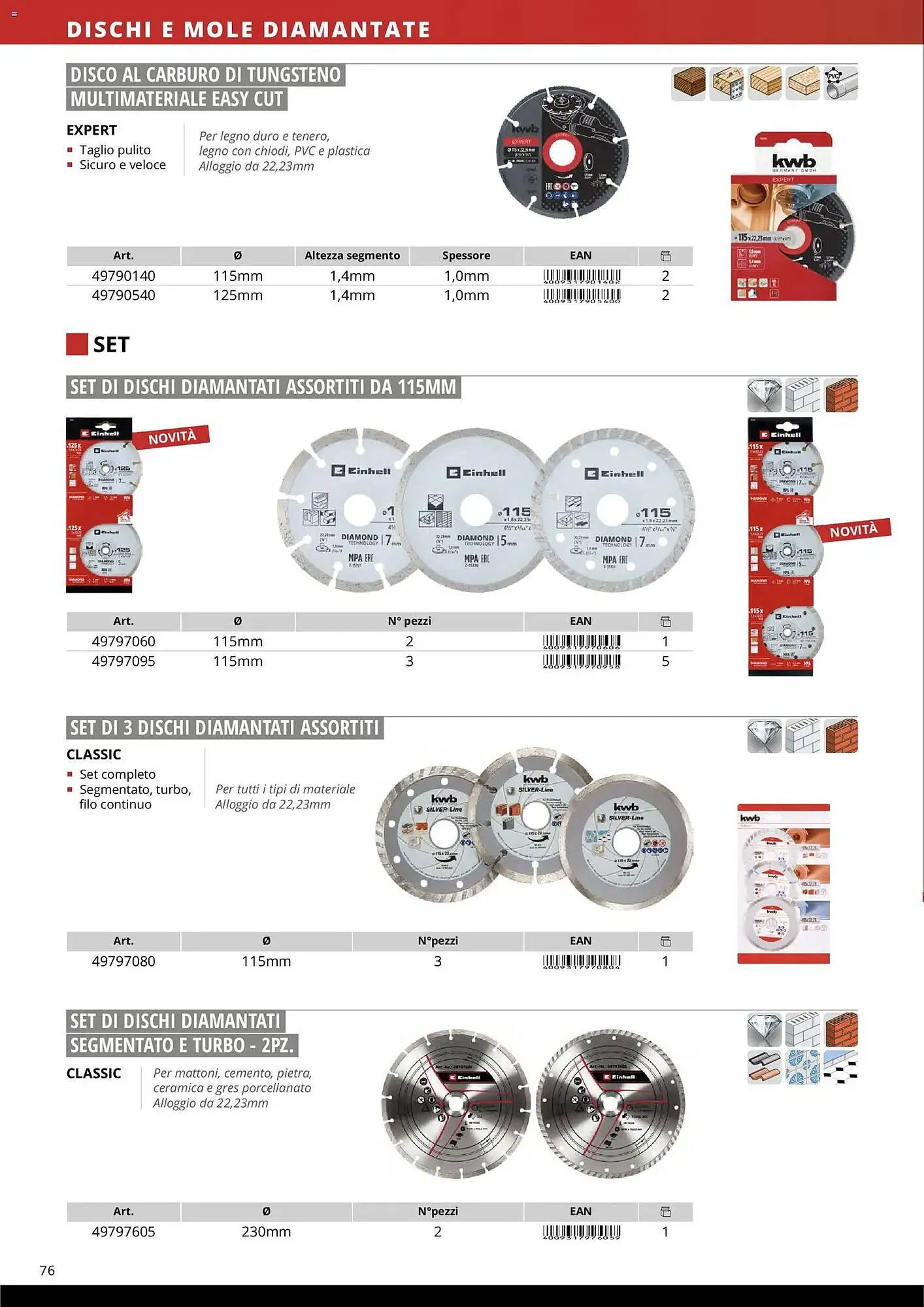 Volantino Einhell da 17 marzo a 31 dicembre di 2026 - Pagina del volantino 78