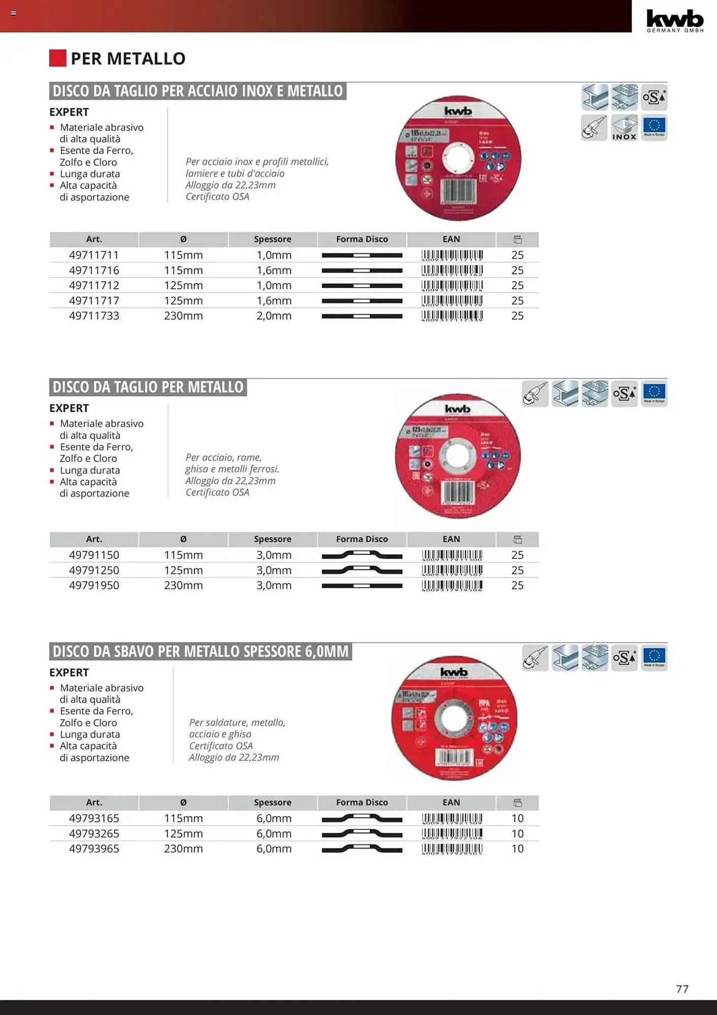 Volantino Einhell da 6 febbraio a 6 febbraio di 2026 - Pagina del volantino 79