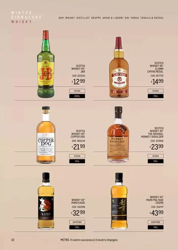 Winter signature da 22 novembre a 31 dicembre di 2024 - Pagina del volantino 10