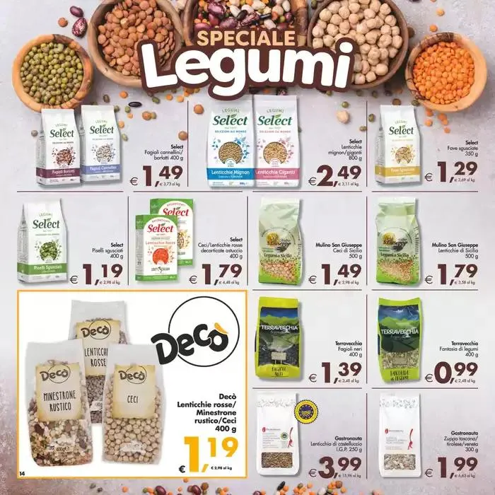 Fai il pieno di convenienza_ da 28 gennaio a 6 febbraio di 2025 - Pagina del volantino 14