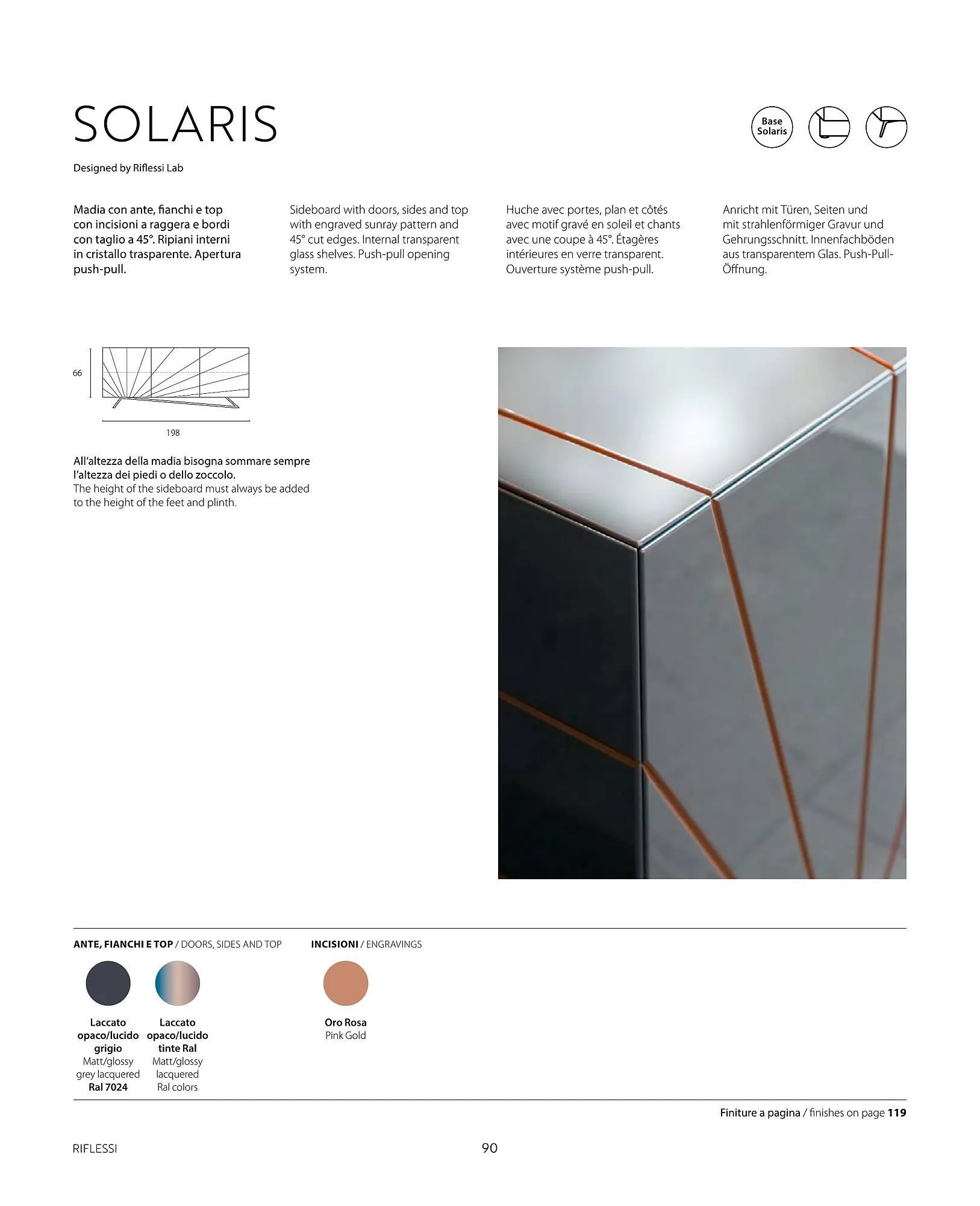 Volantino Riflessi da 26 febbraio a 28 dicembre di 2024 - Pagina del volantino 92