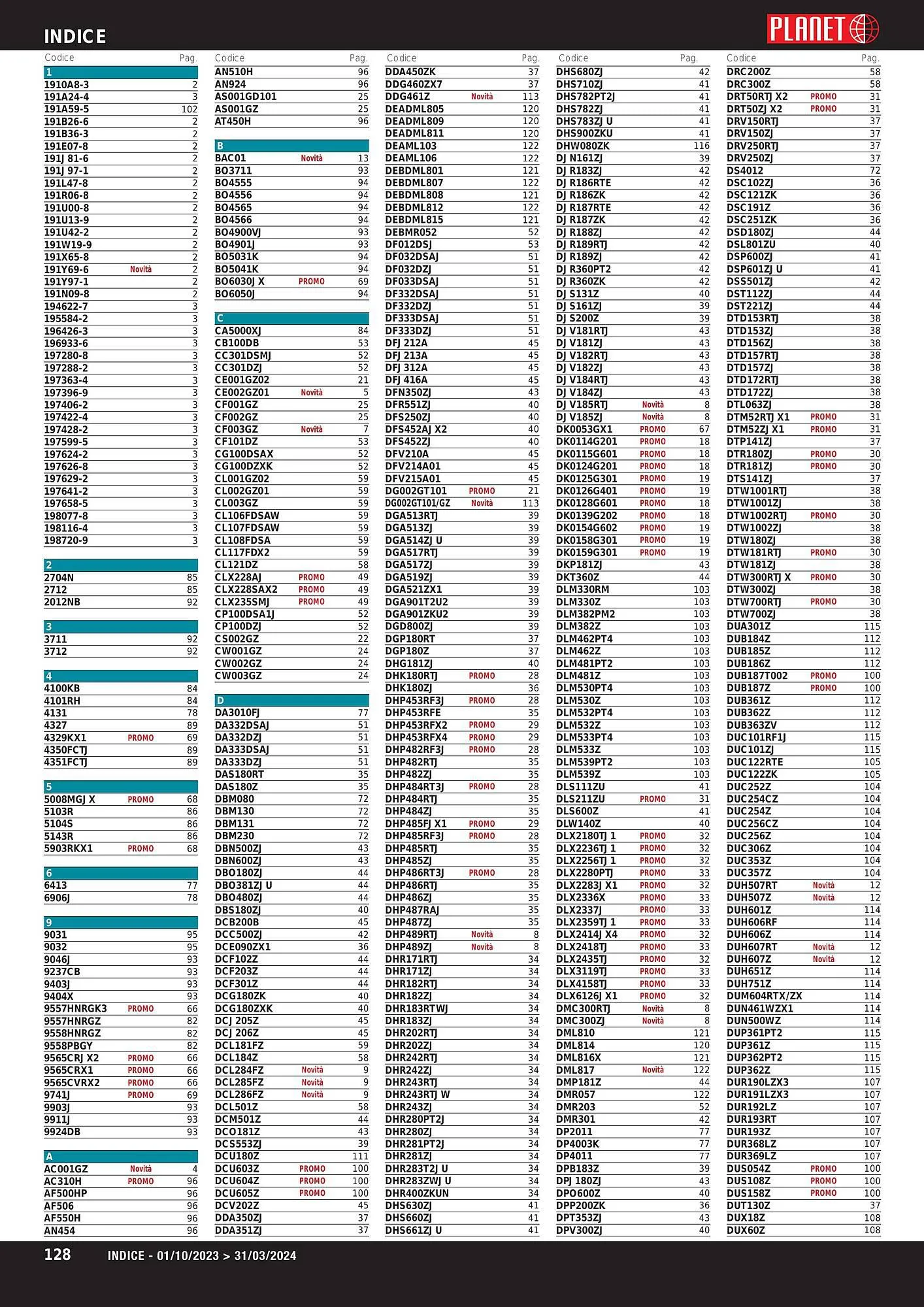 Volantino Makita da 1 ottobre a 31 marzo di 2024 - Pagina del volantino 130