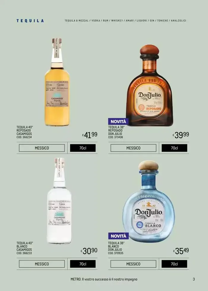 METRO SPIRITS ESTATE 2025 da 9 maggio a 27 agosto di 2025 - Pagina del volantino 3