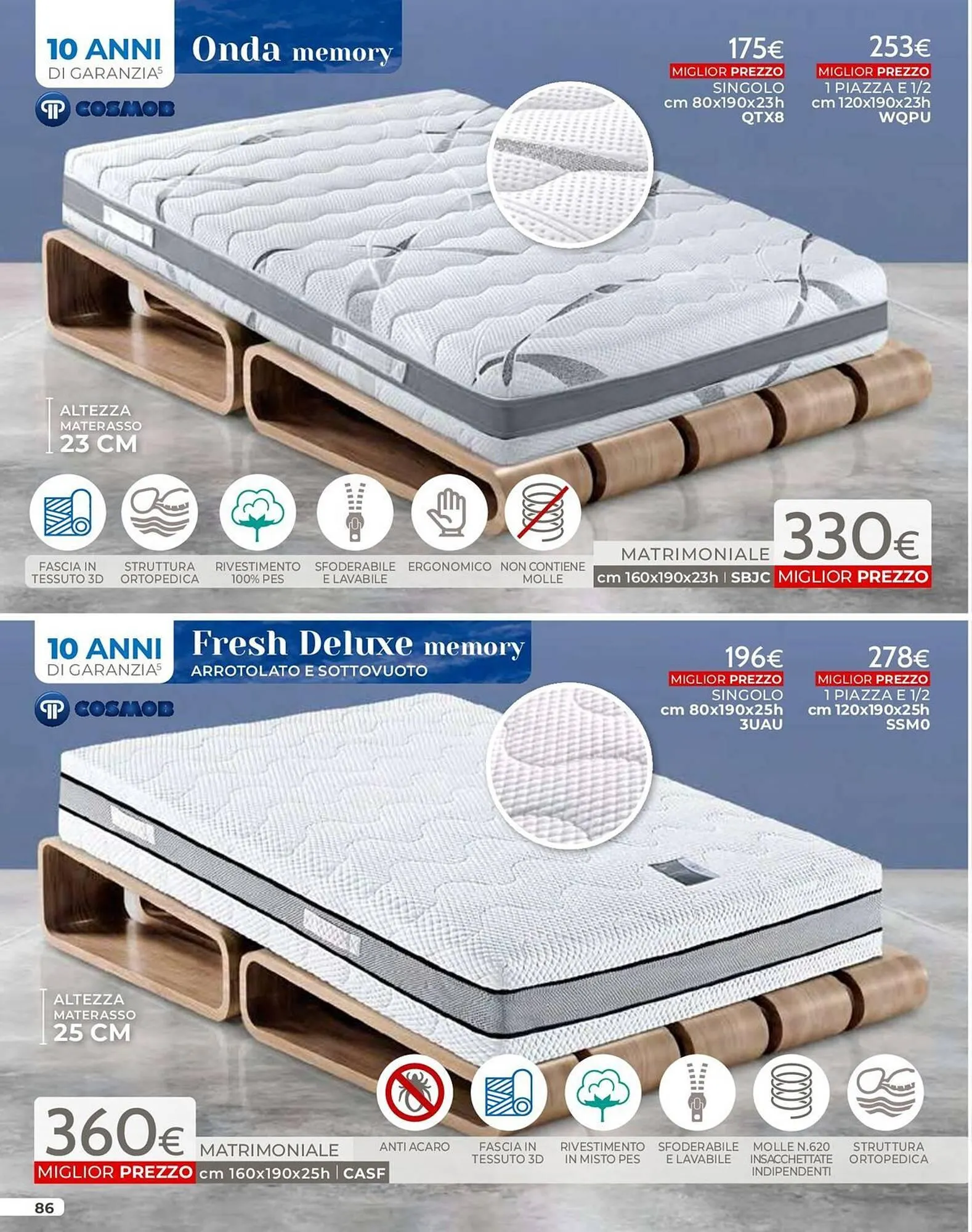 Volantino Mondo Convenienza da 1 luglio a 22 settembre di 2025 - Pagina del volantino 88