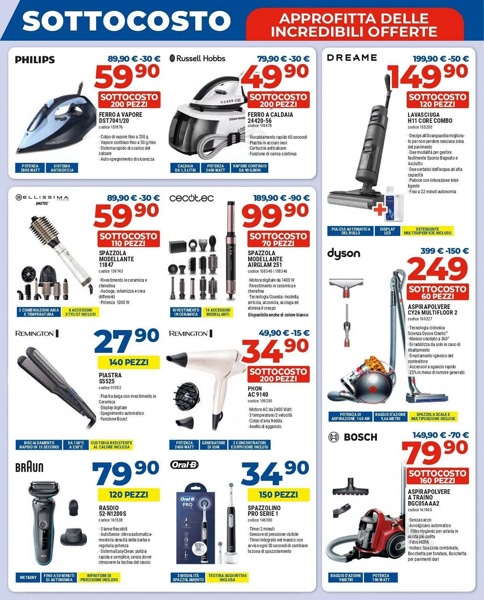 Volantino Elettrosintesi da 27 febbraio a 8 marzo di 2026 - Pagina del volantino 7