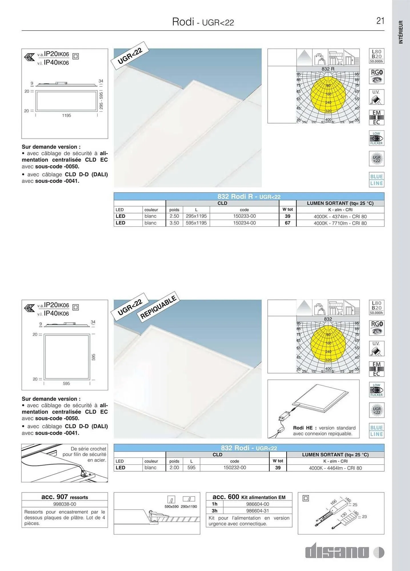 Volantino Disano da 8 marzo a 26 aprile di 2025 - Pagina del volantino 49