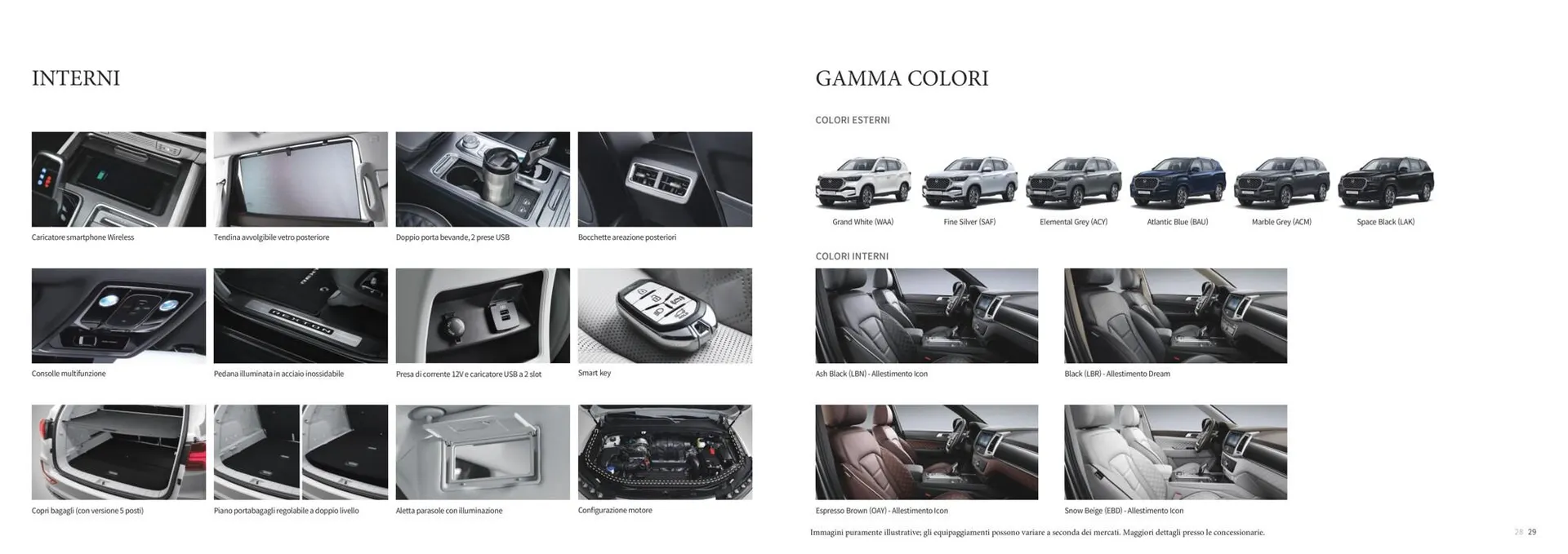 Rexton da 25 agosto a 31 gennaio di 2028 - Pagina del volantino 15