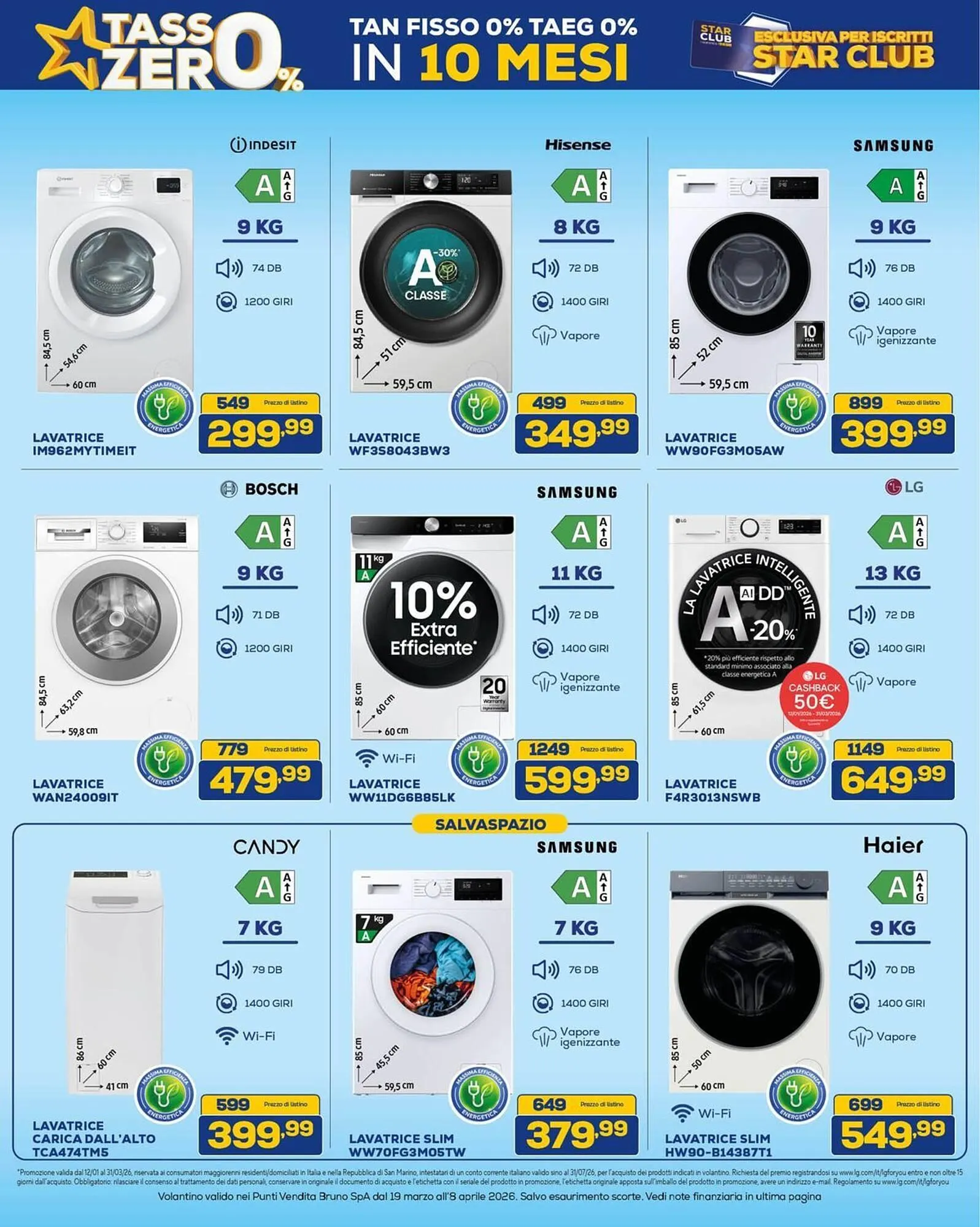 Volantino Euronics da 19 marzo a 8 aprile di 2026 - Pagina del volantino 21