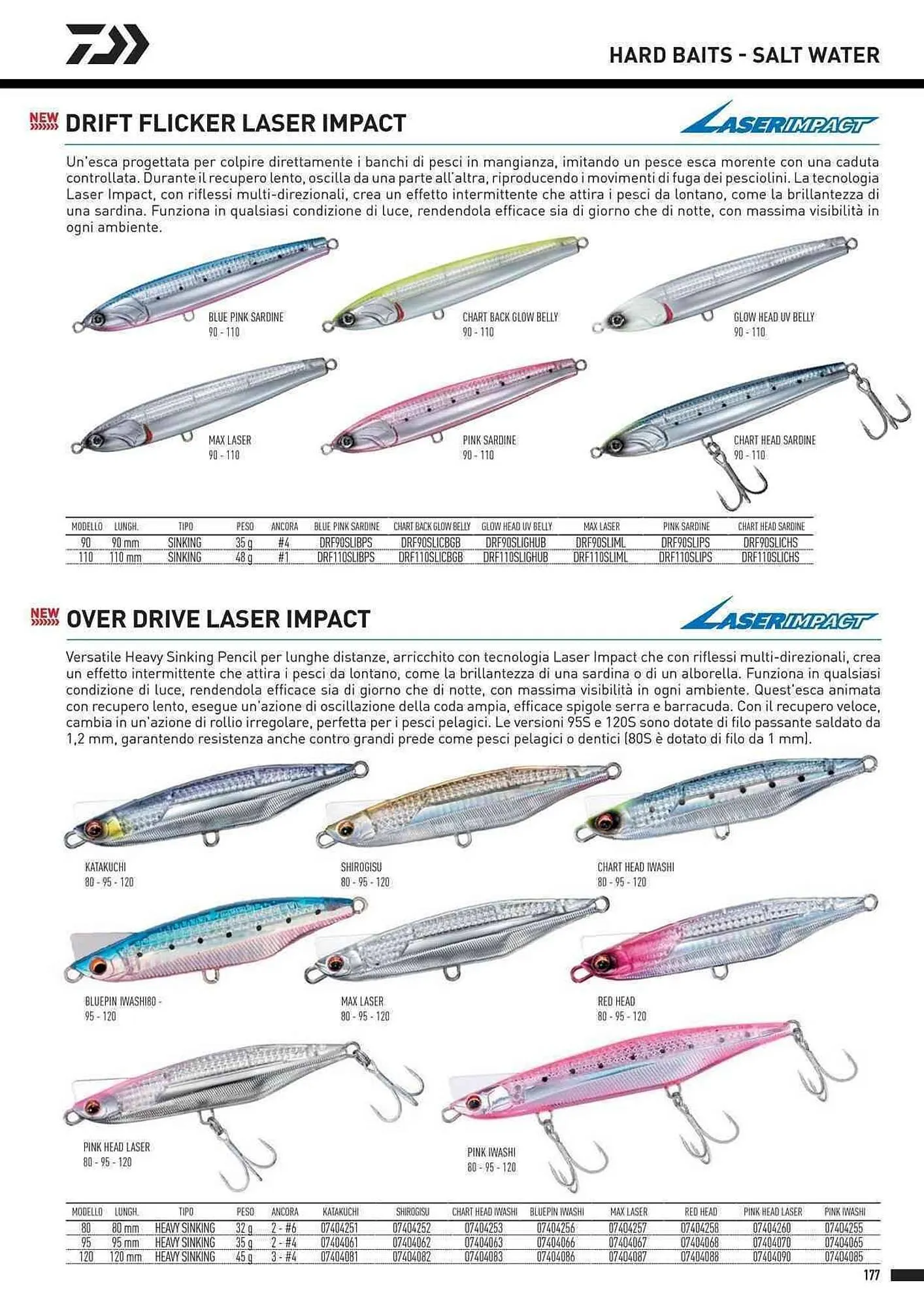 Volantino Daiwa da 4 febbraio a 31 dicembre di 2025 - Pagina del volantino 179