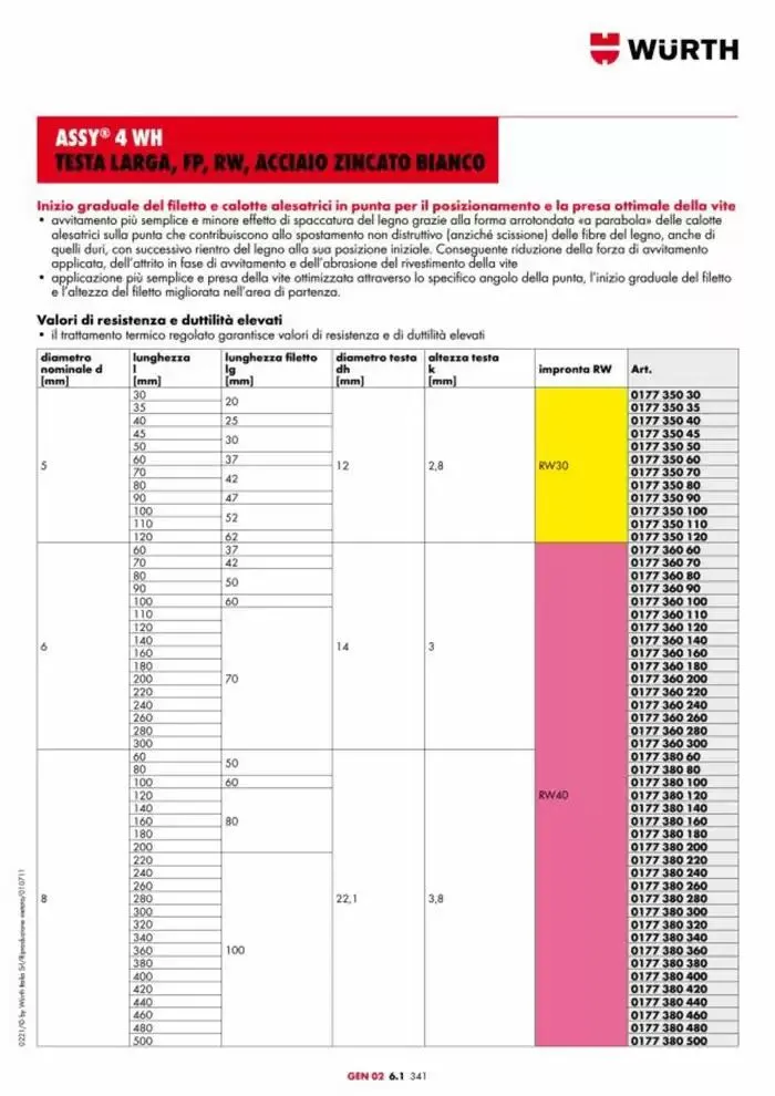 Catalogo generale da 29 aprile a 31 dicembre di 2025 - Pagina del volantino 997