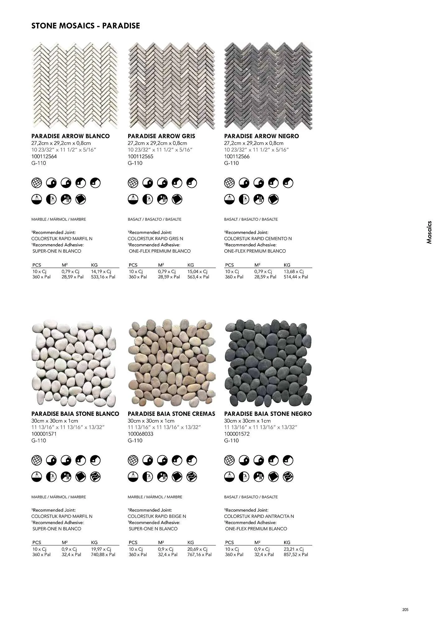 Volantino Porcelanosa da 9 aprile a 28 dicembre di 2024 - Pagina del volantino 215