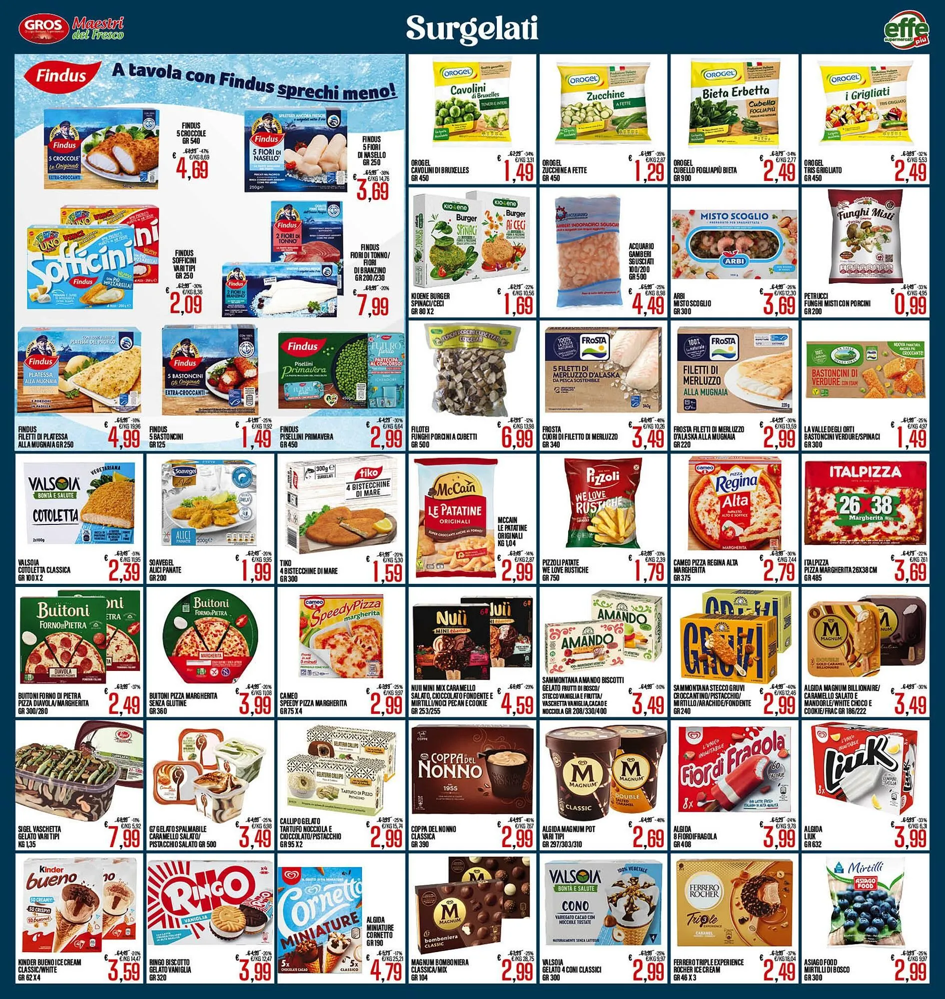 Volantino Supermercati EffePiù da 4 luglio a 15 luglio di 2025 - Pagina del volantino 7