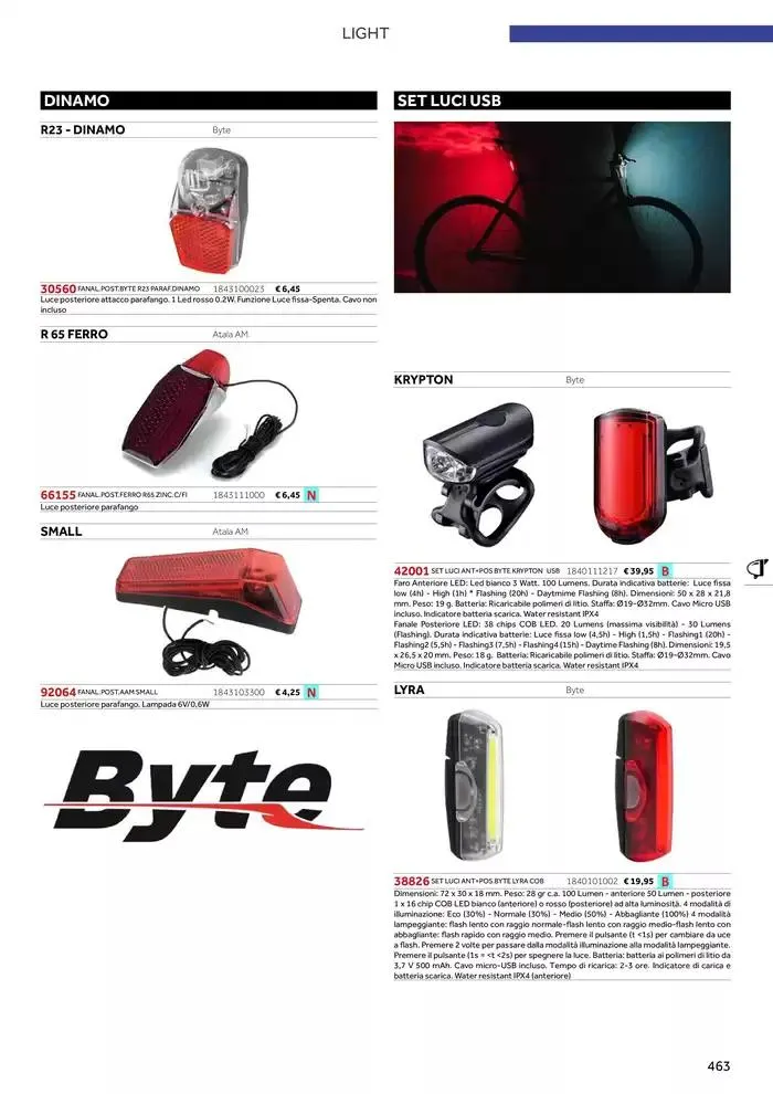 Catalogo ricambi ed accessori da 20 novembre a 31 dicembre di 2025 - Pagina del volantino 347