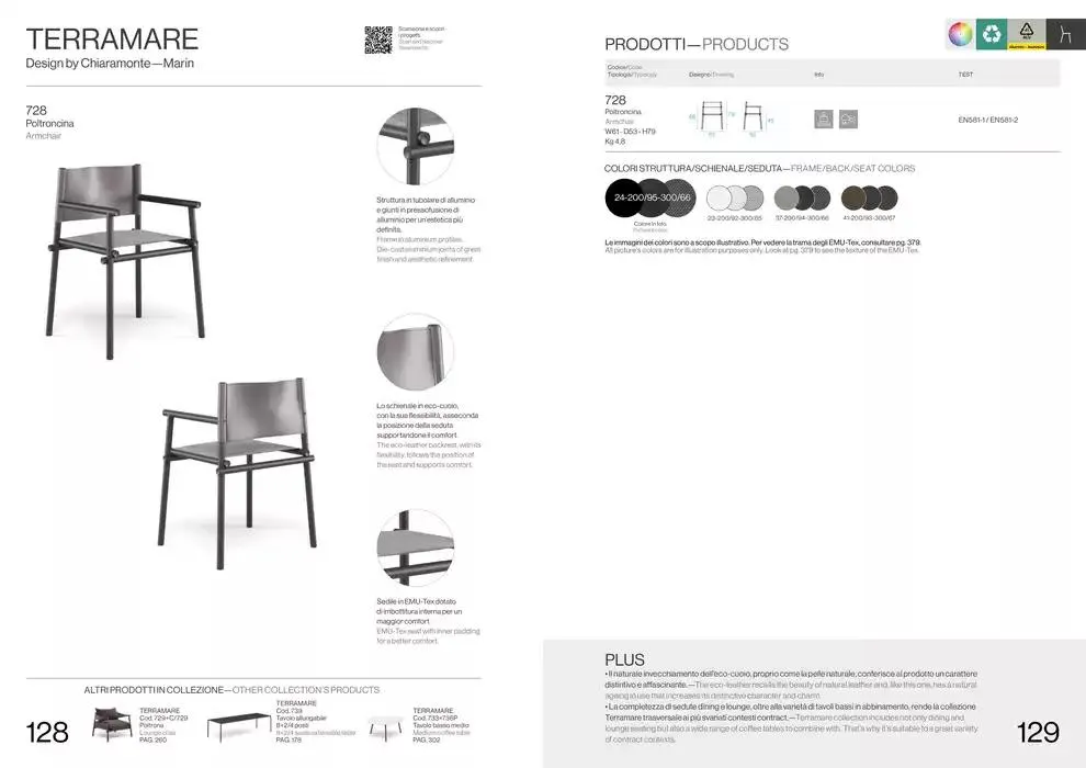 Professional book  da 14 febbraio a 31 dicembre di 2025 - Pagina del volantino 66