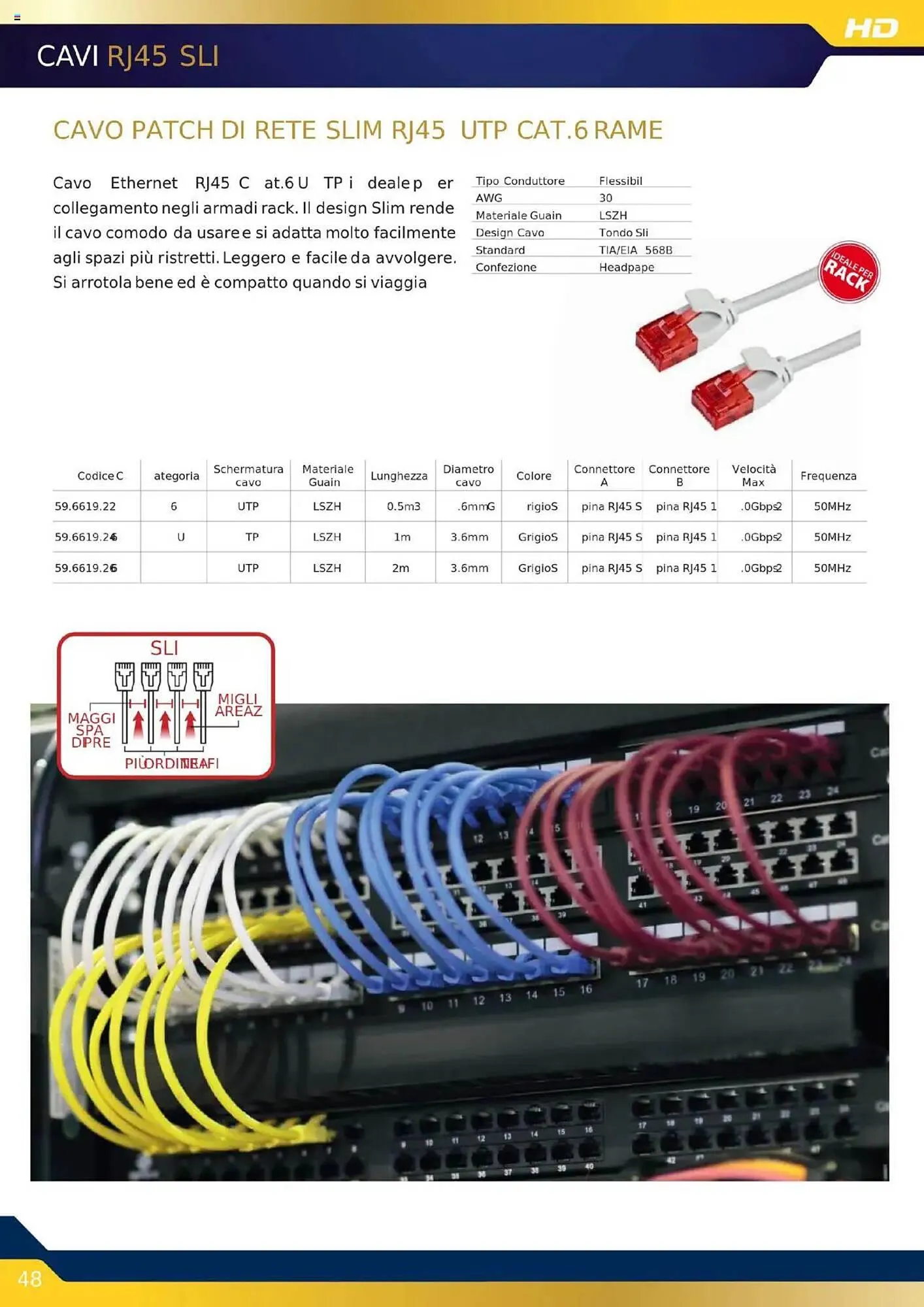 Volantino Gbc da 16 ottobre a 31 dicembre di 2025 - Pagina del volantino 48