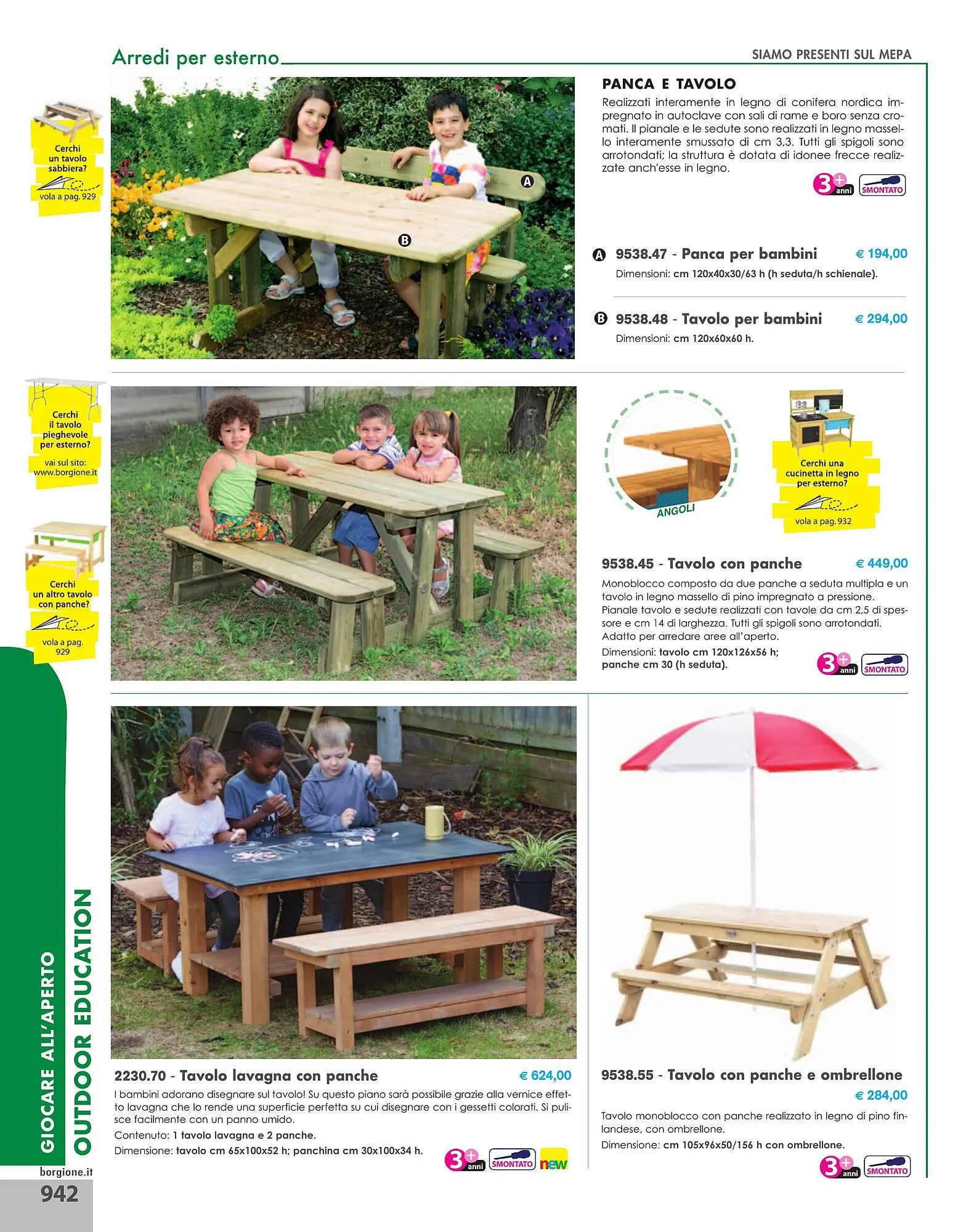 Volantino Borgione Sport da 31 dicembre a 31 dicembre di 2025 - Pagina del volantino 942