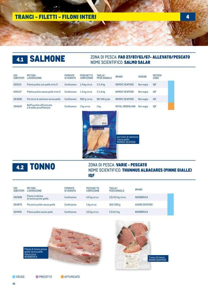 Catalogo Surgelati 2024 da 21 maggio a 31 maggio di 2025 - Pagina del volantino 46