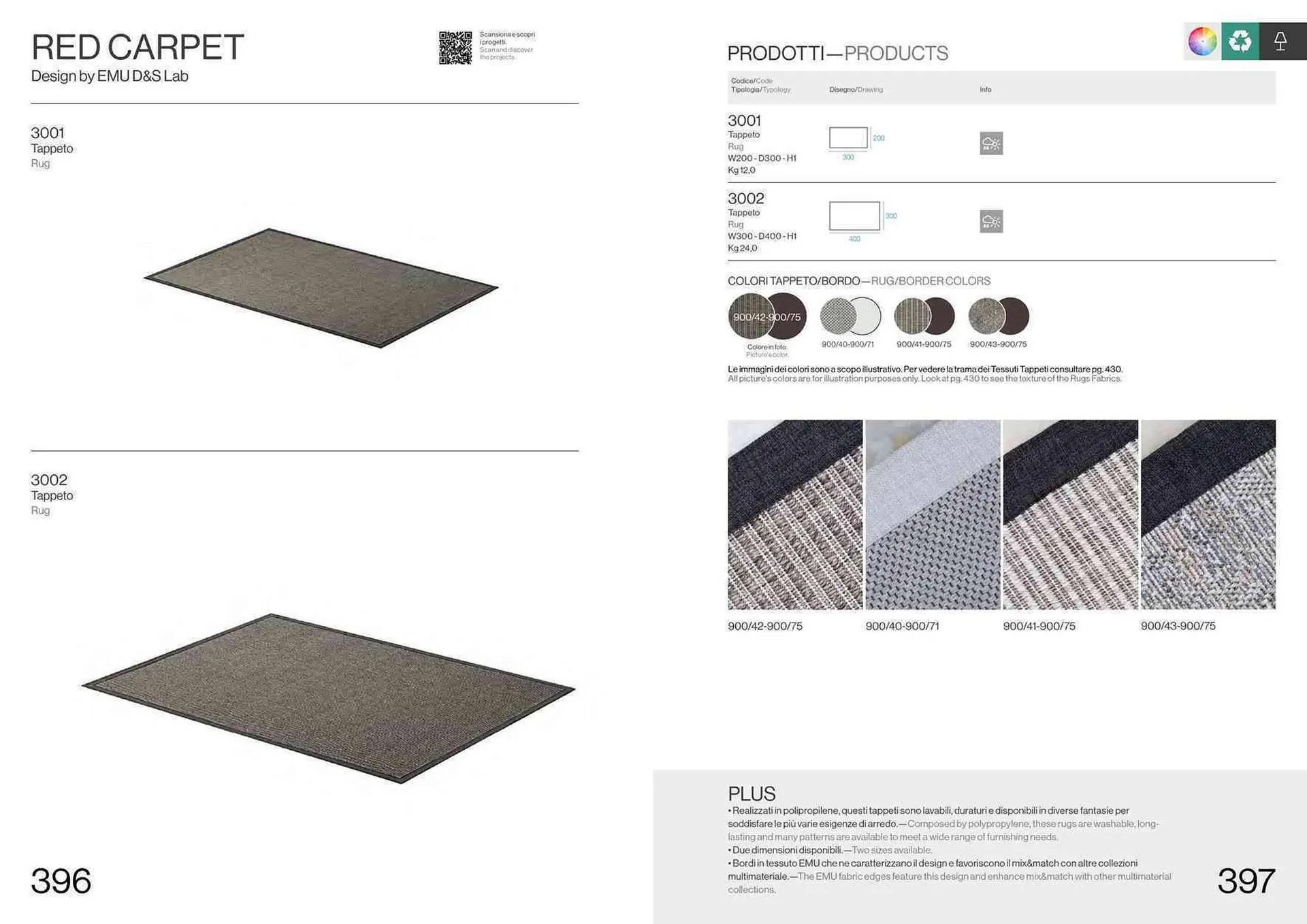 Volantino Emu da 22 settembre a 31 dicembre di 2024 - Pagina del volantino 200