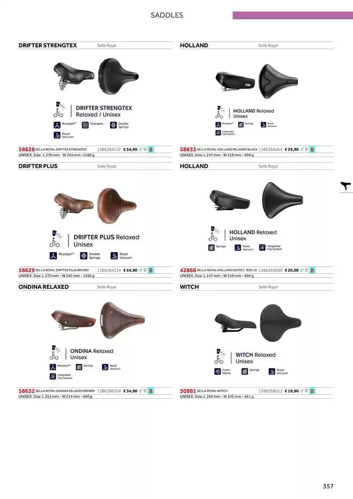 Catalogo ricambi ed accessori da 20 novembre a 31 dicembre di 2025 - Pagina del volantino 241