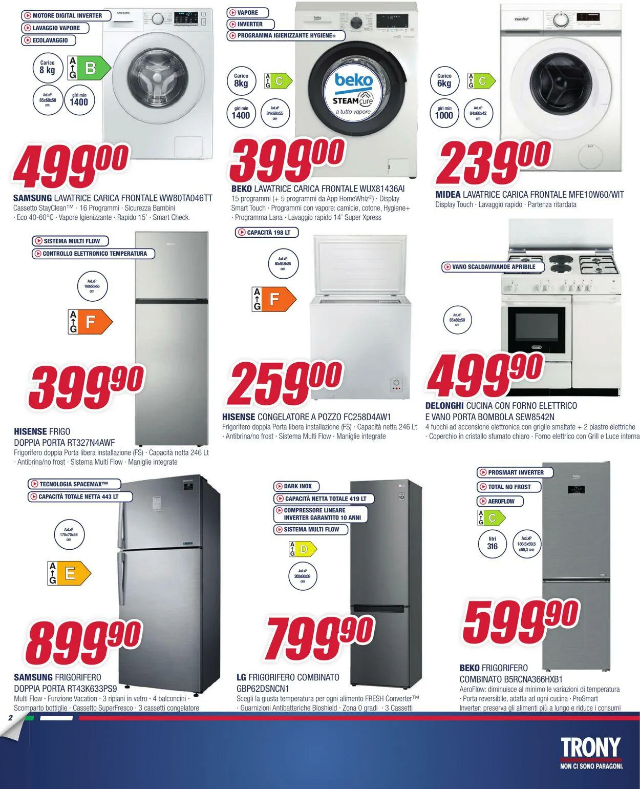 Trony - Napoli Volantino attuale da 20 luglio a 6 agosto di 2023 - Pagina del volantino 2