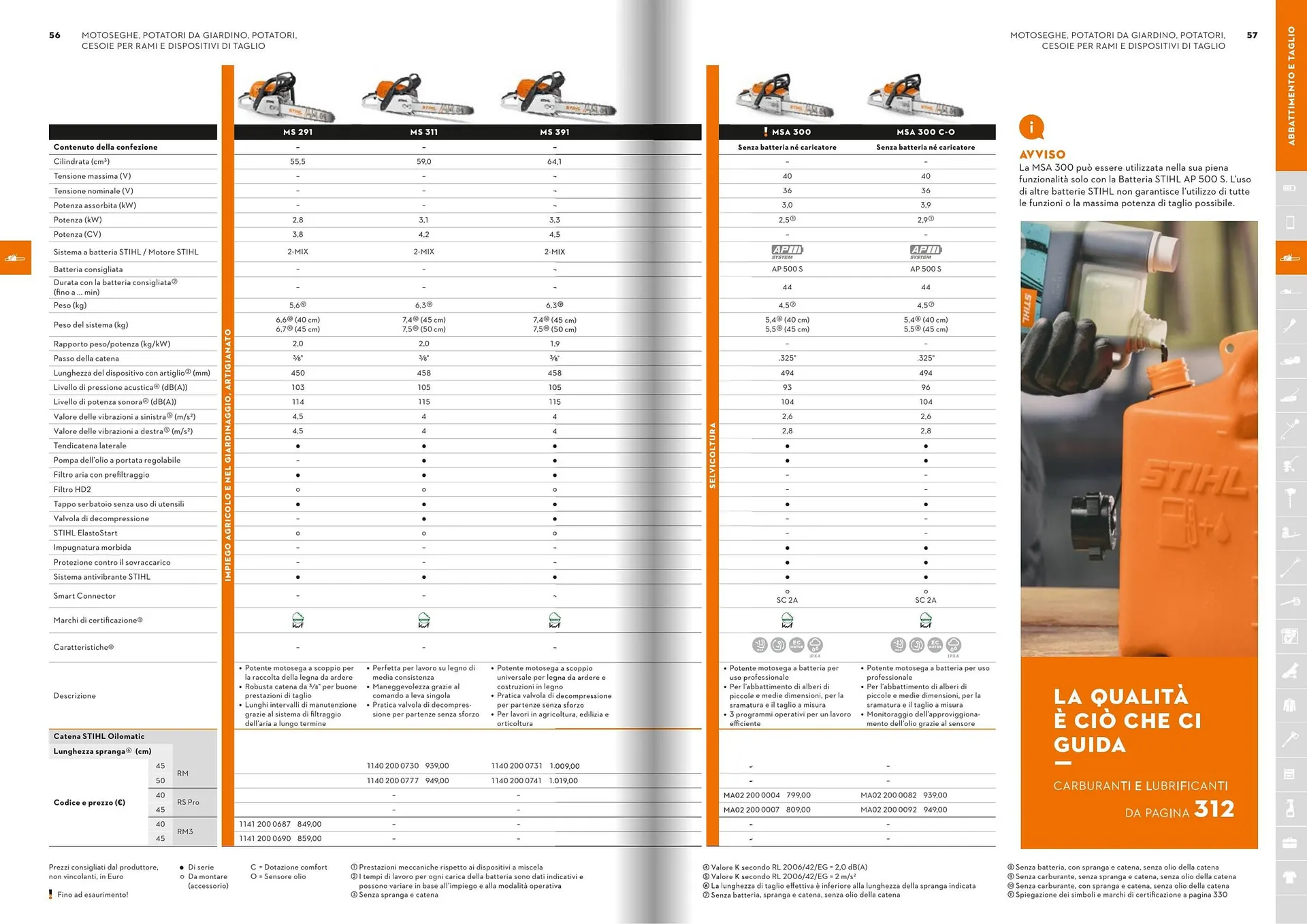 Volantino Stihl da 27 febbraio a 4 aprile di 2026 - Pagina del volantino 7