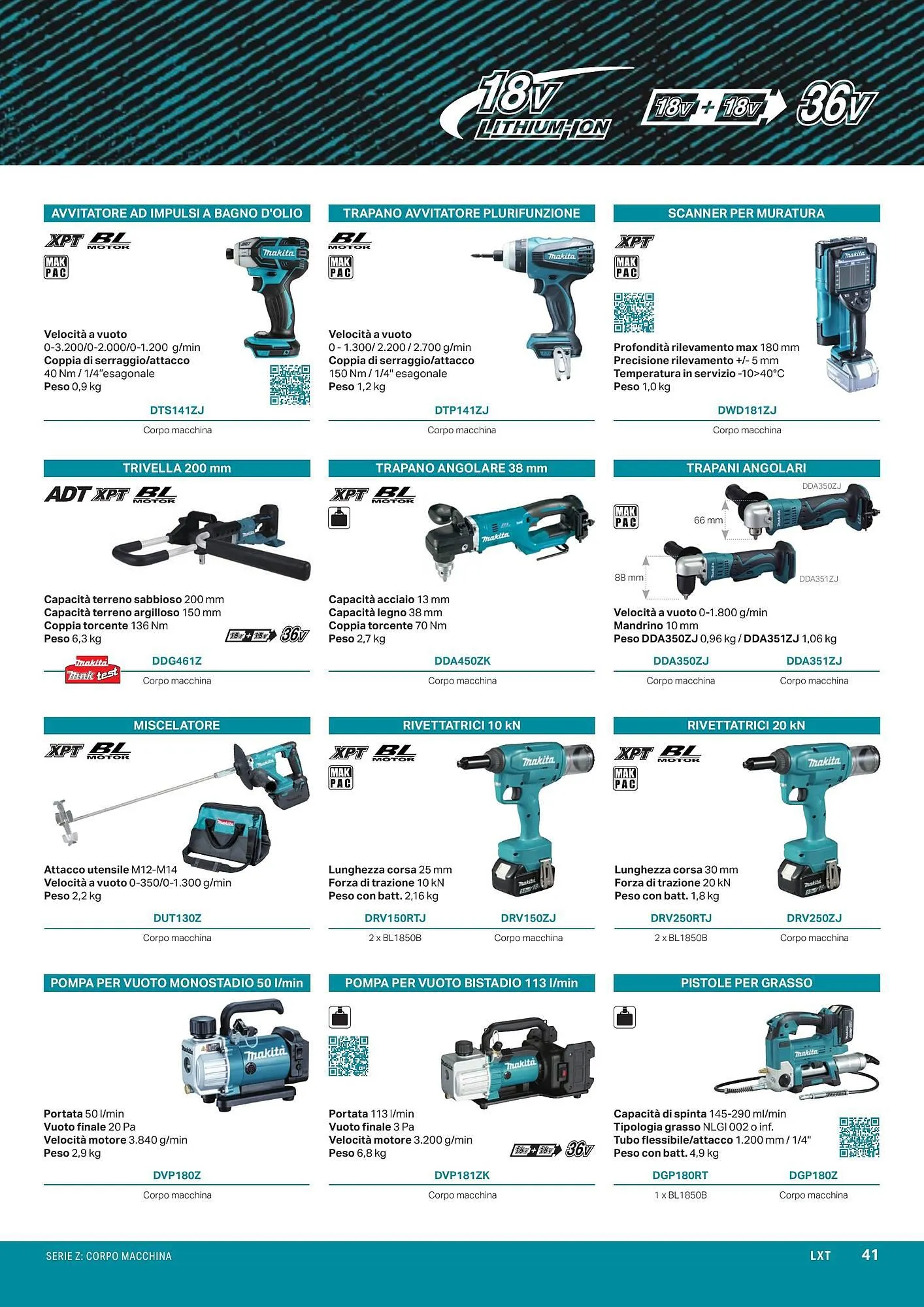 Volantino Makita da 1 aprile a 1 ottobre di 2024 - Pagina del volantino 43