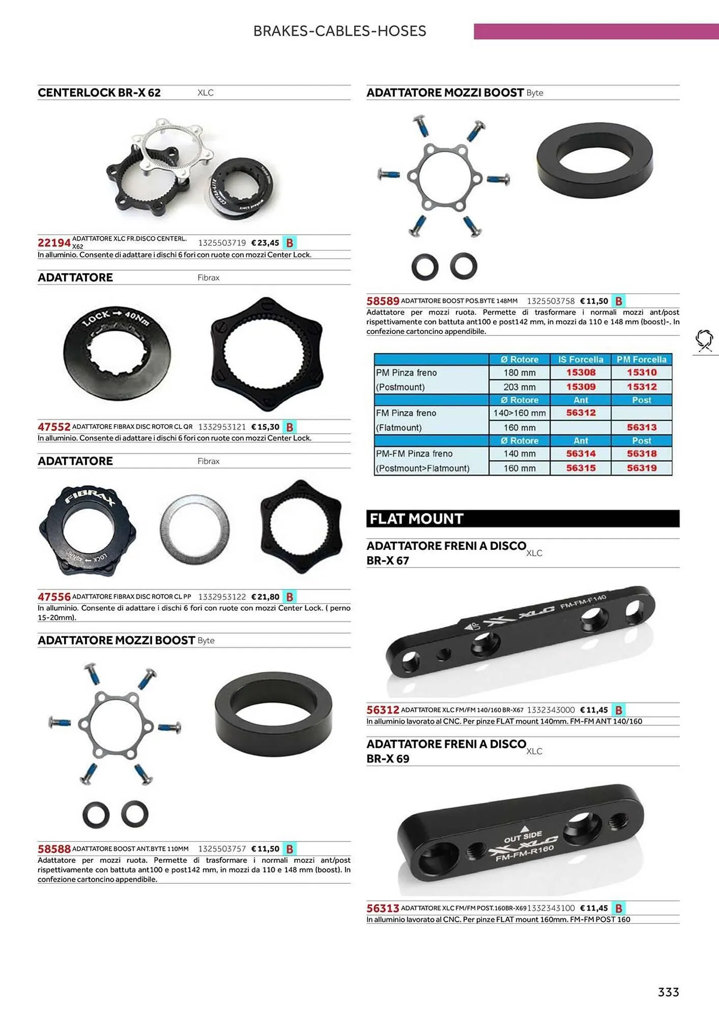 Volantino Atala da 20 novembre a 31 dicembre di 2025 - Pagina del volantino 341