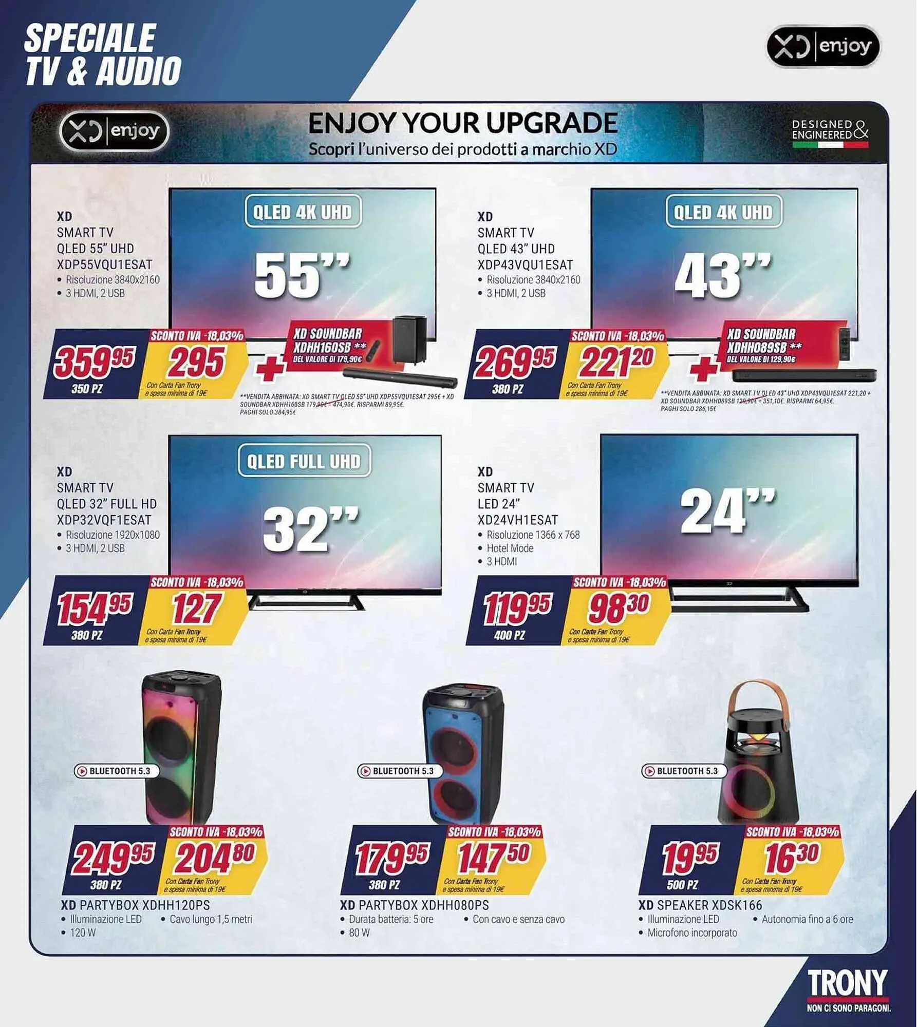 Volantino Trony da 2 aprile a 16 aprile di 2026 - Pagina del volantino 33