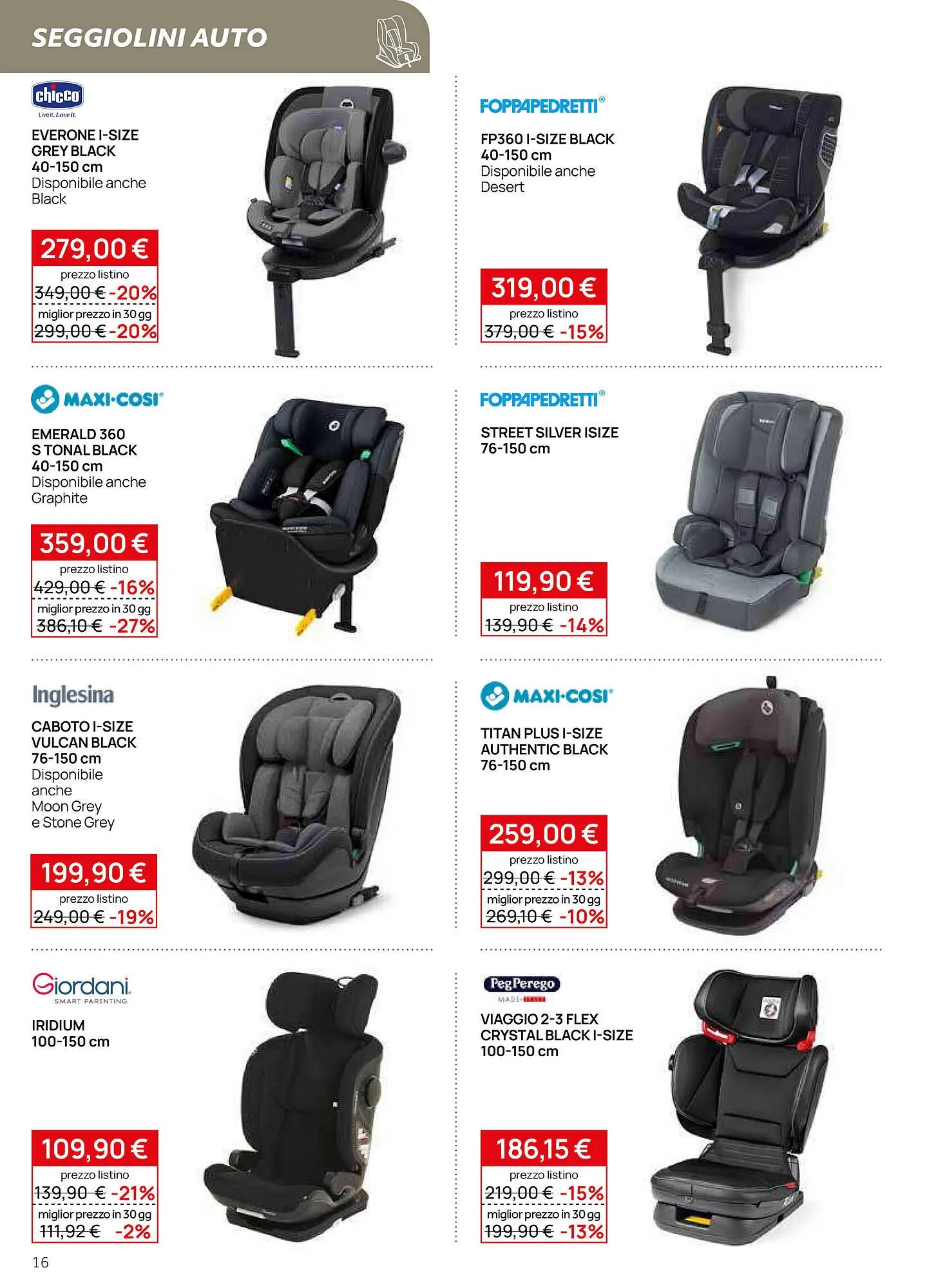 Volantino Prenatal da 1 maggio a 14 maggio di 2025 - Pagina del volantino 16