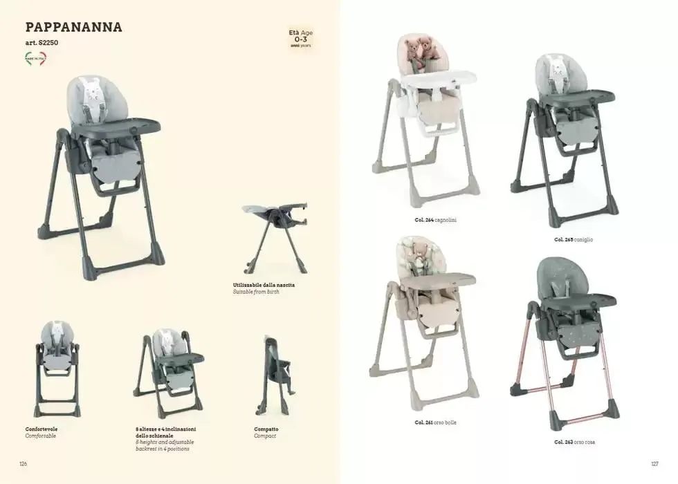 Catalogo 2025 da 7 gennaio a 31 dicembre di 2025 - Pagina del volantino 64