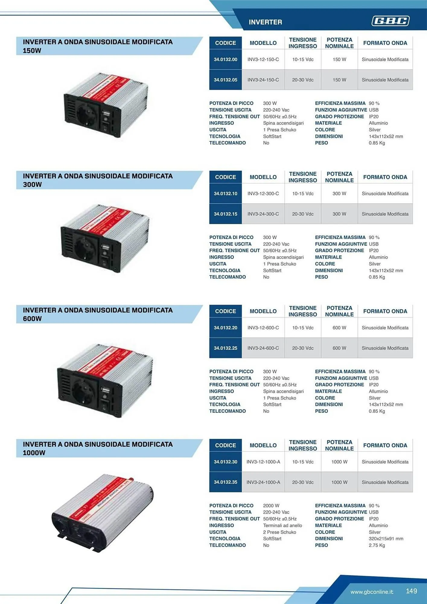 Volantino Gbc da 7 marzo a 31 dicembre di 2025 - Pagina del volantino 149