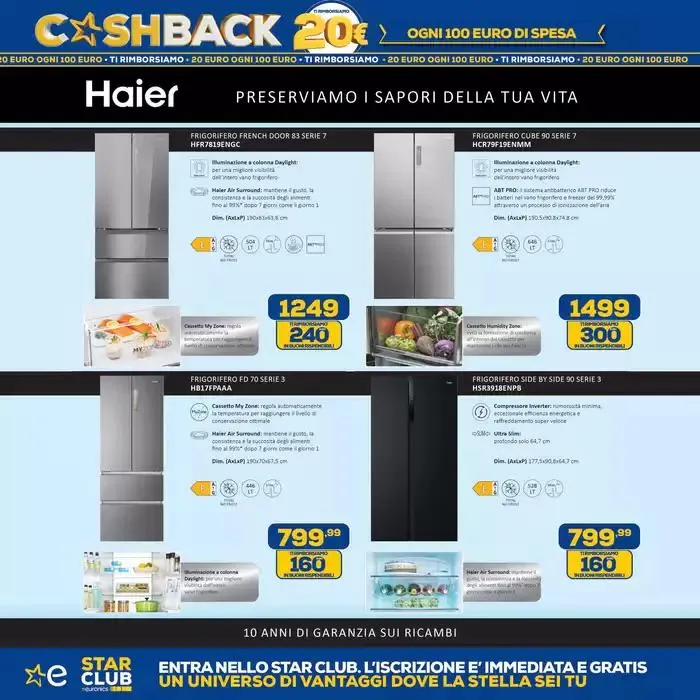 Cashback da 17 aprile a 7 maggio di 2025 - Pagina del volantino 16