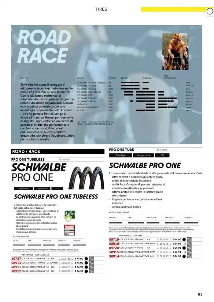 Catalogo AM 2025 da 17 gennaio a 31 dicembre di 2025 - Pagina del volantino 89