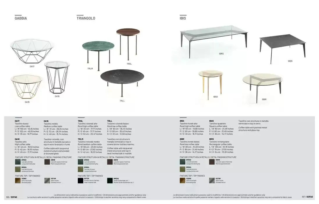 Art of Italian Living da 24 aprile a 31 dicembre di 2025 - Pagina del volantino 84