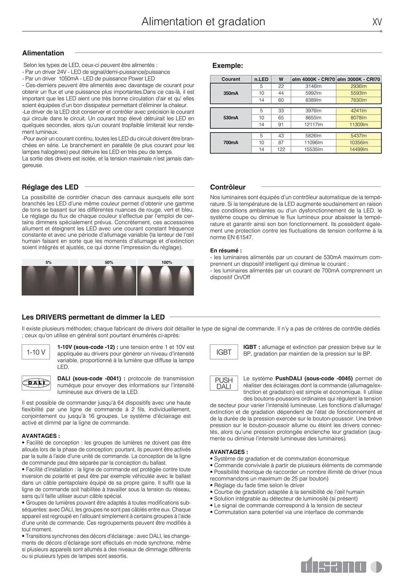 Volantino Disano da 8 marzo a 26 aprile di 2025 - Pagina del volantino 17