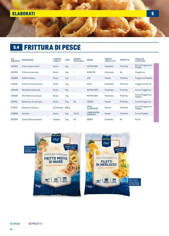 Catalogo Surgelati 2024 da 21 maggio a 31 maggio di 2025 - Pagina del volantino 54