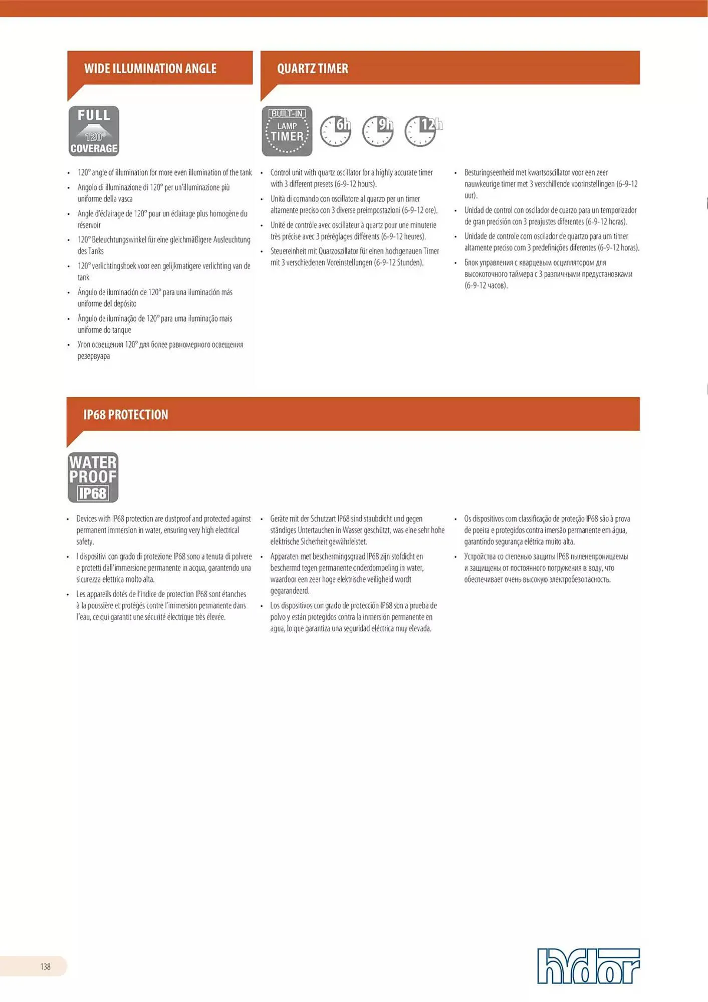 Volantino Ferplast da 13 dicembre a 31 dicembre di 2026 - Pagina del volantino 139