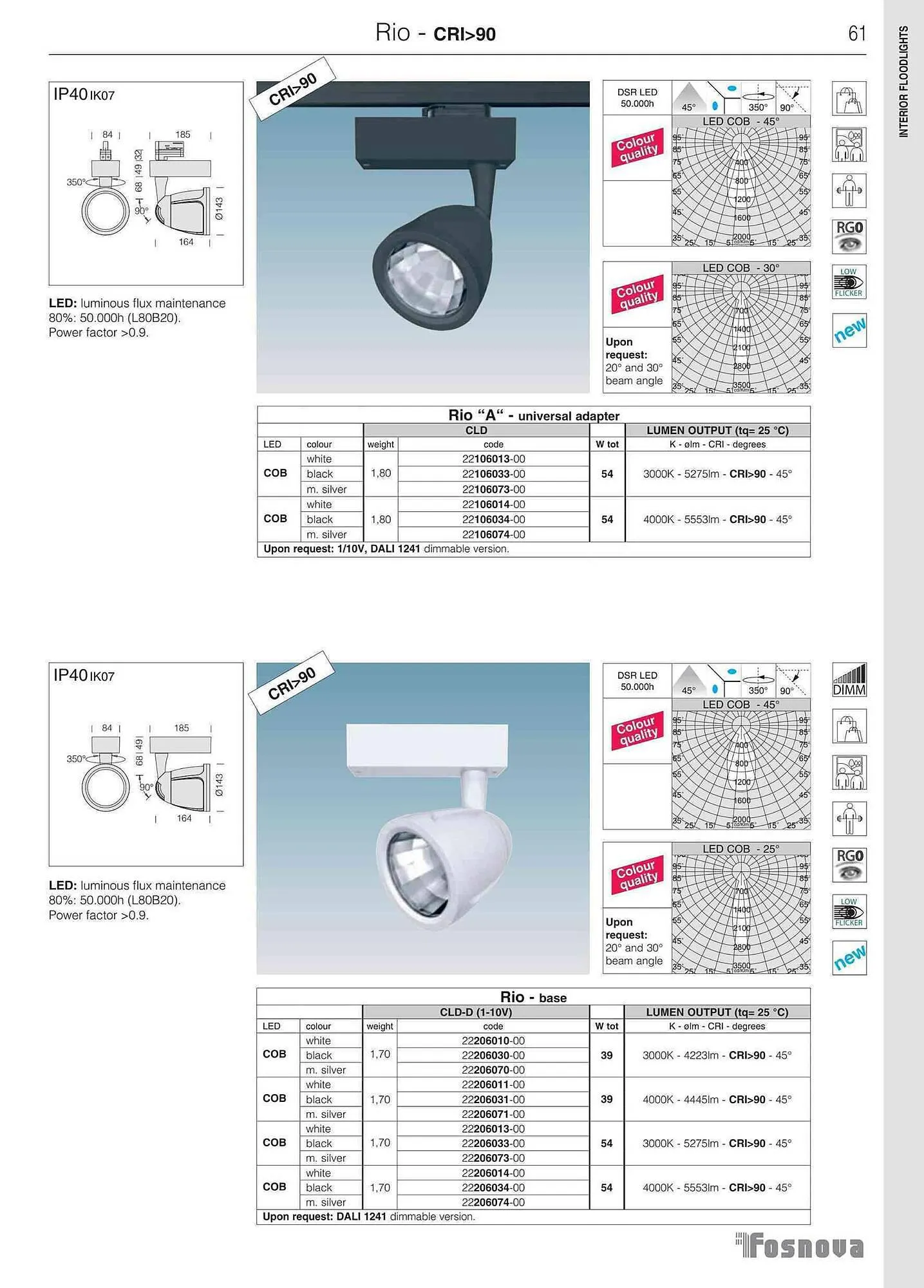 Volantino Disano da 12 giugno a 31 gennaio di 2024 - Pagina del volantino 63