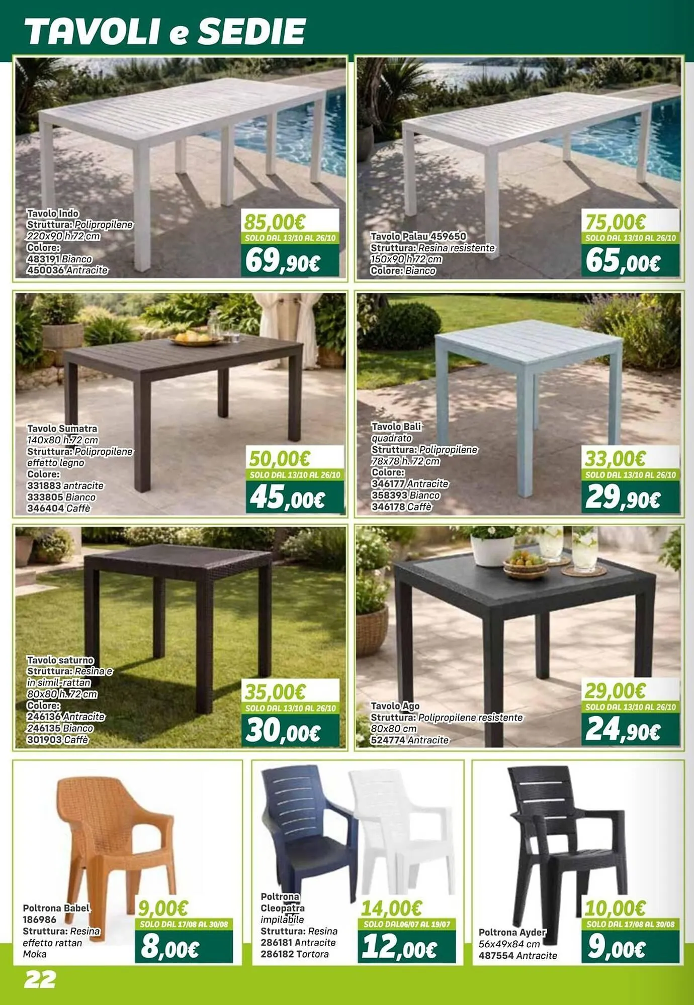 Volantino Orizzonte da 25 aprile a 27 settembre di 2026 - Pagina del volantino 22