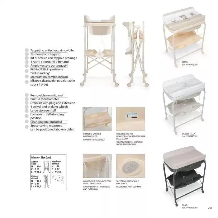 Catalogo da 7 gennaio a 31 dicembre di 2025 - Pagina del volantino 201