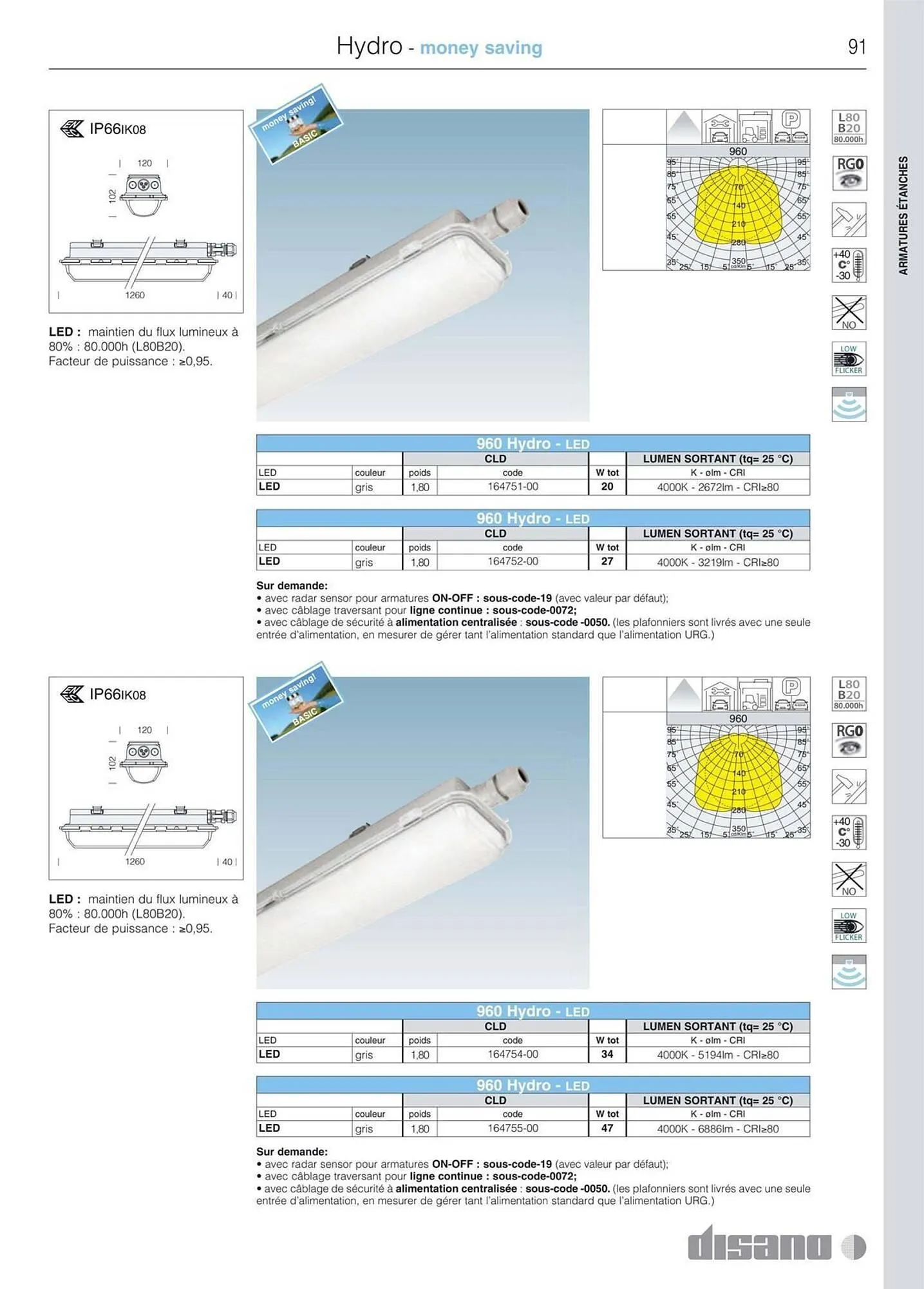 Volantino Disano da 8 marzo a 26 aprile di 2025 - Pagina del volantino 119
