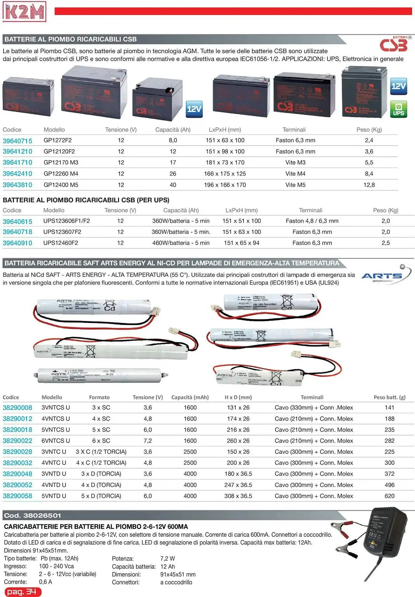 Volantino Gbc da 31 maggio a 31 dicembre di 2025 - Pagina del volantino 34